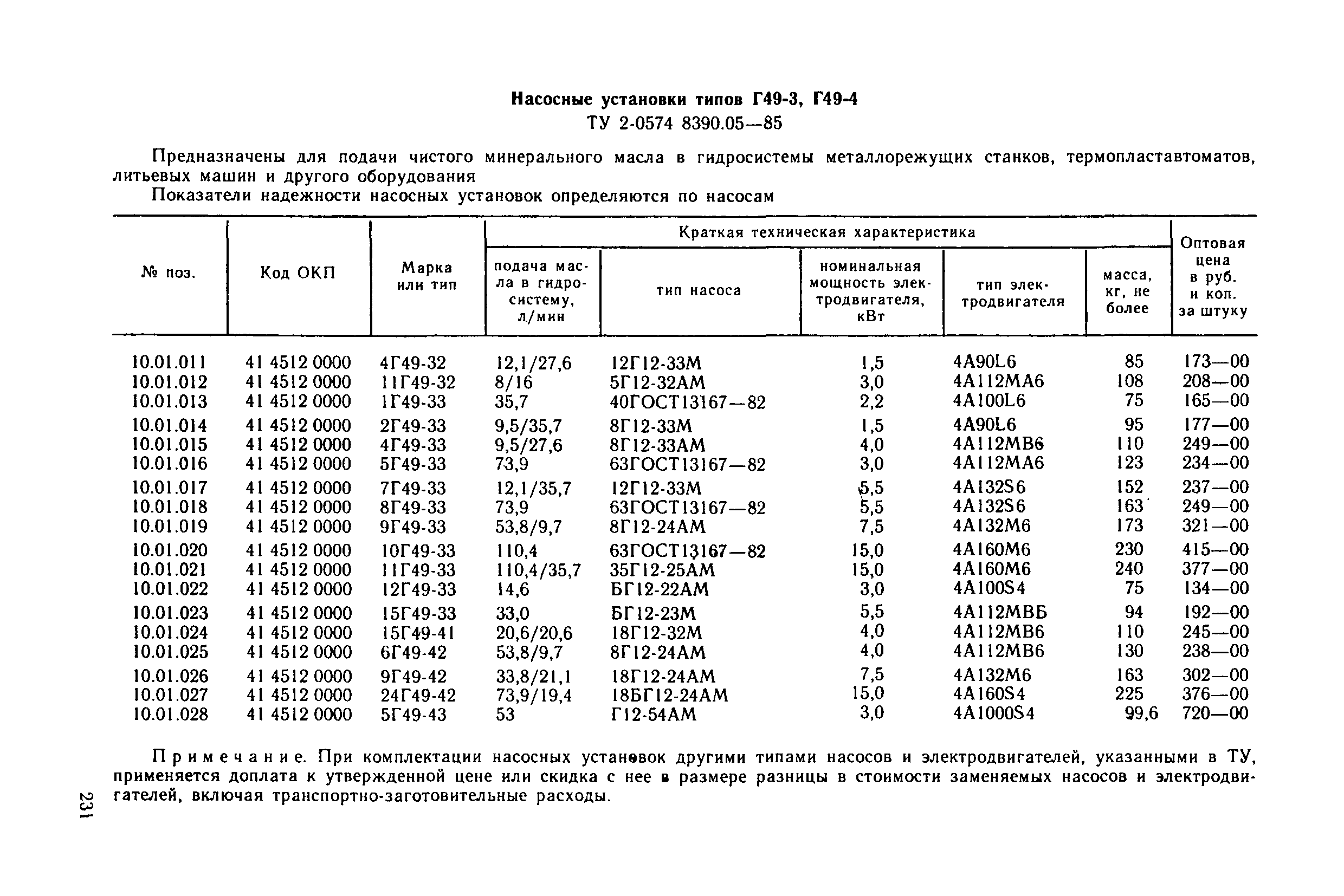 Прейскурант 18-08-38