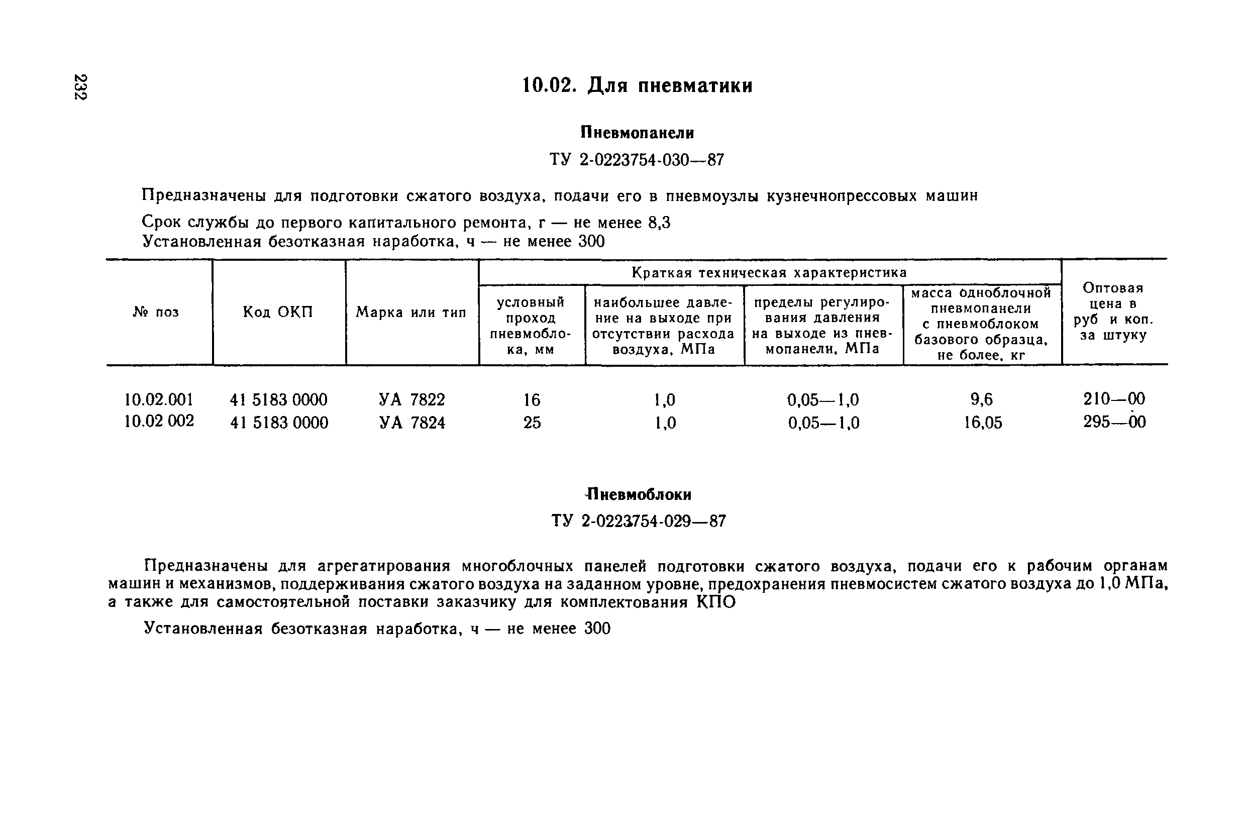 Прейскурант 18-08-38