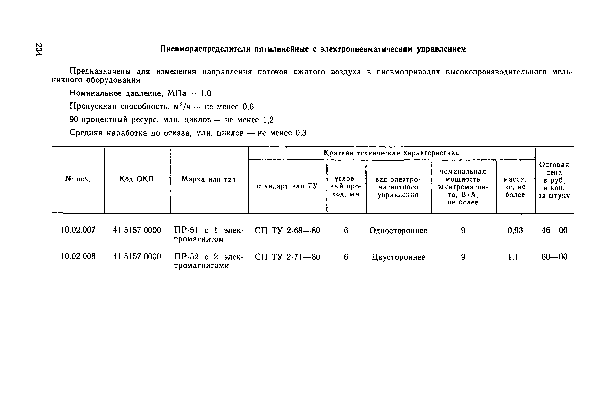 Прейскурант 18-08-38