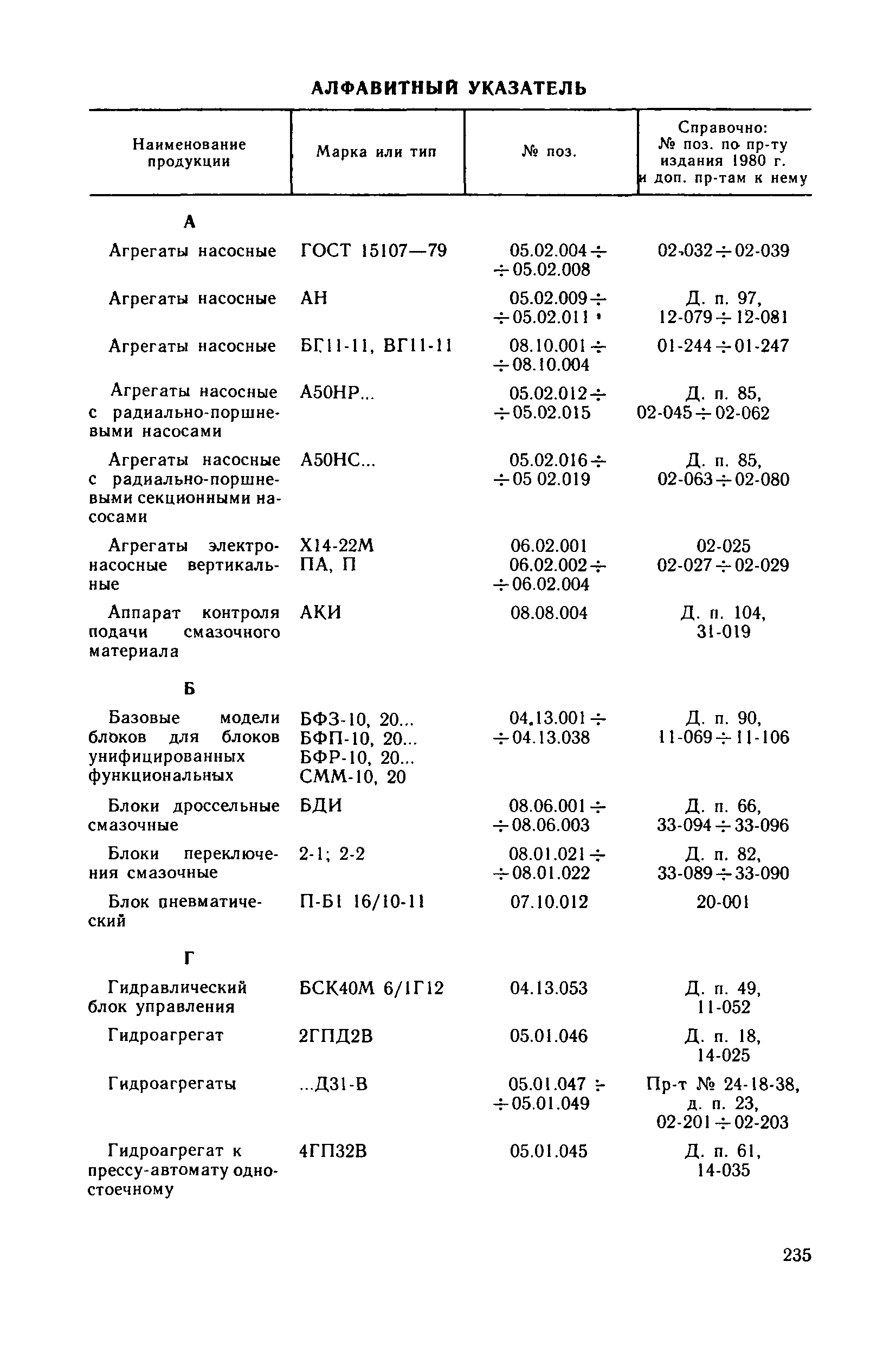 Прейскурант 18-08-38