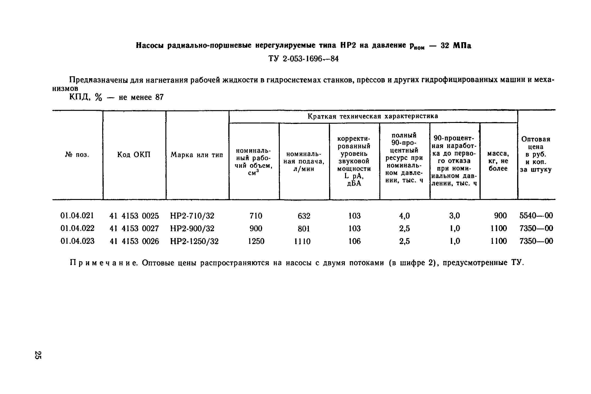 Прейскурант 18-08-38