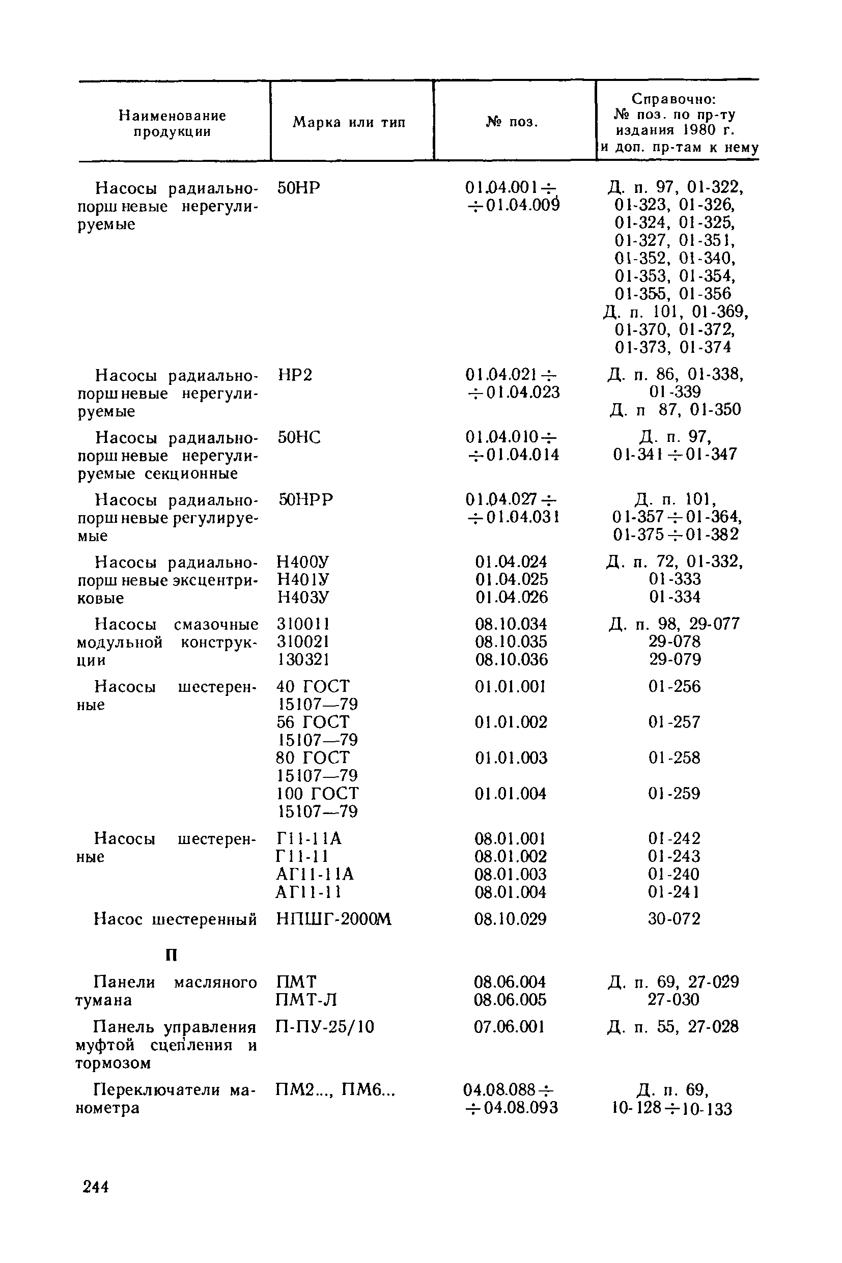 Прейскурант 18-08-38