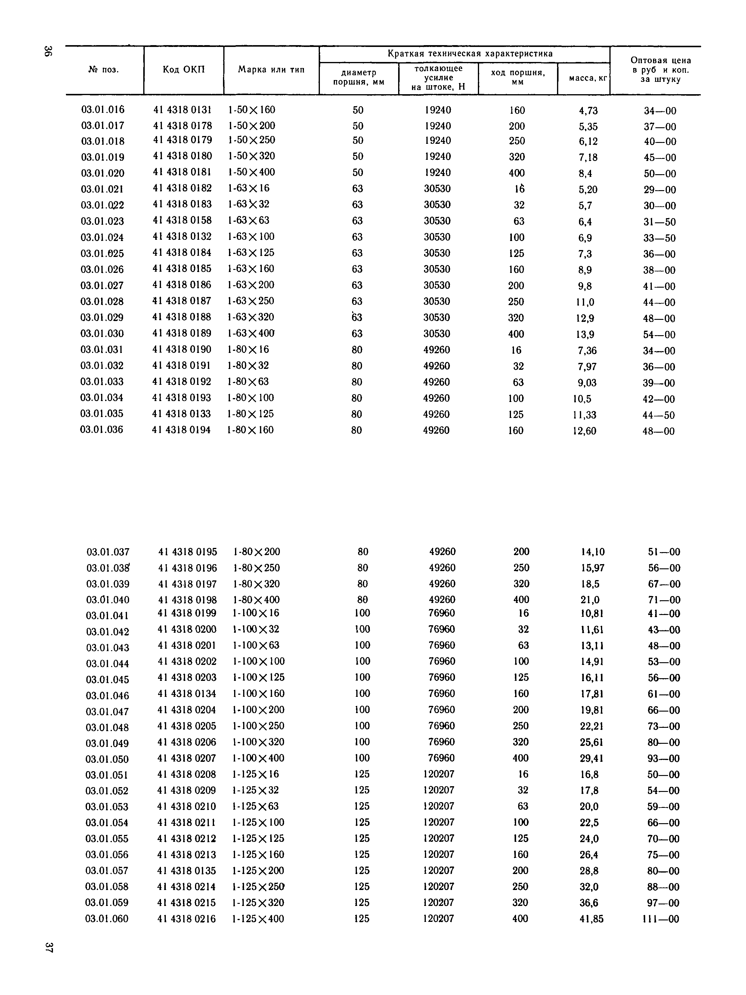 Прейскурант 18-08-38