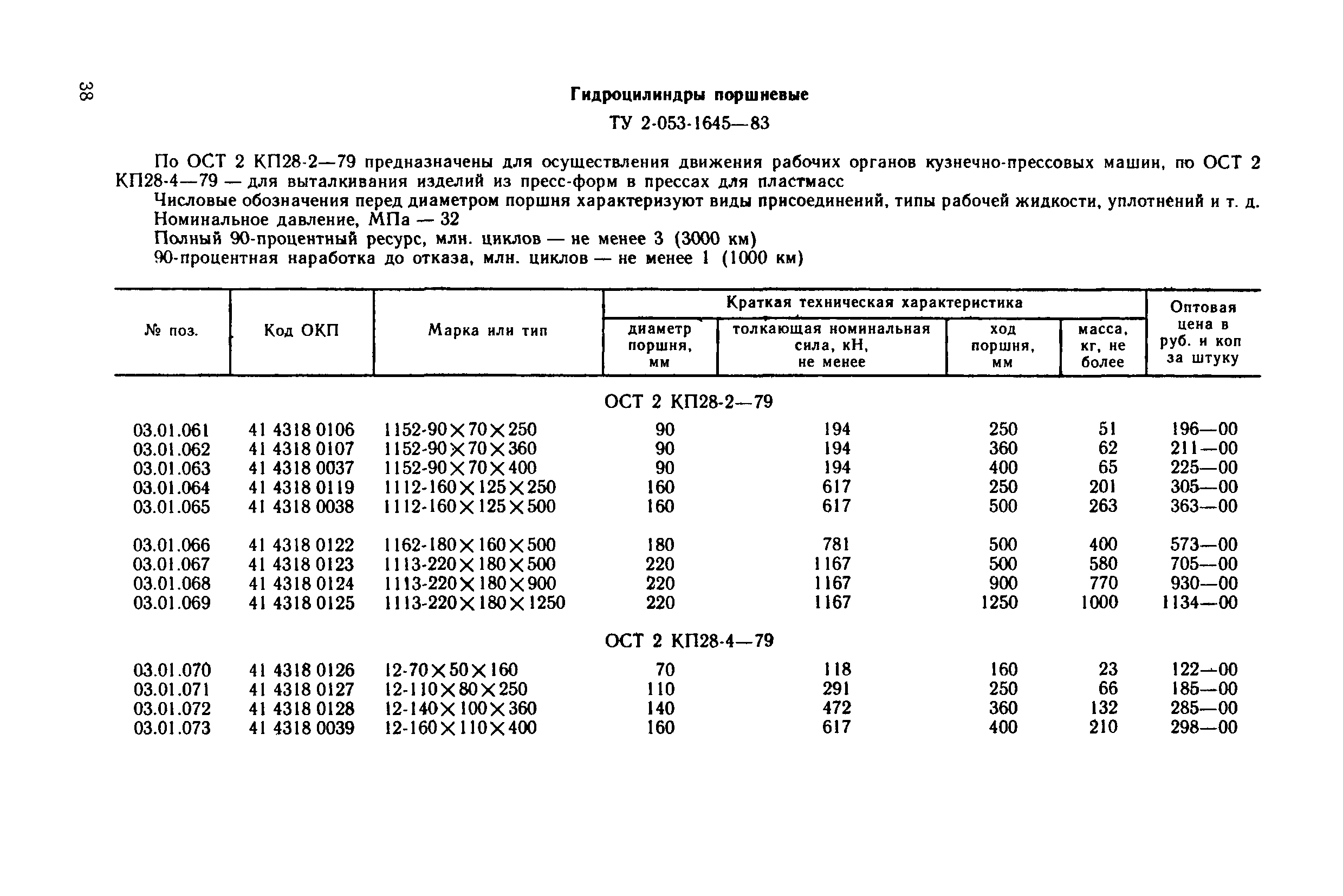 Прейскурант 18-08-38