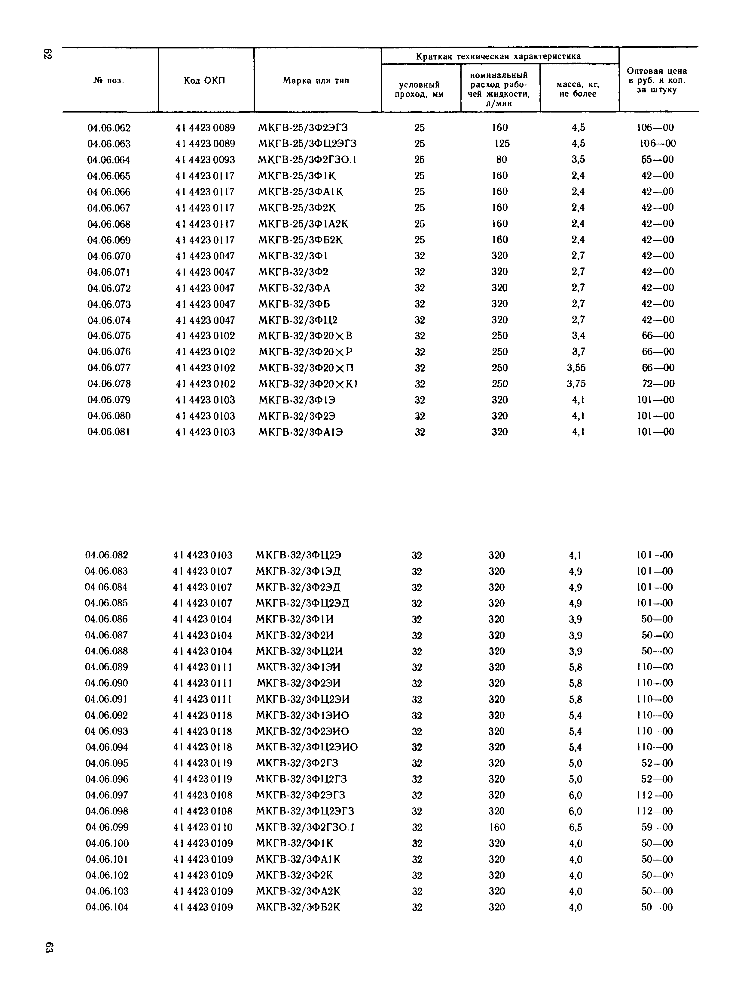 Прейскурант 18-08-38