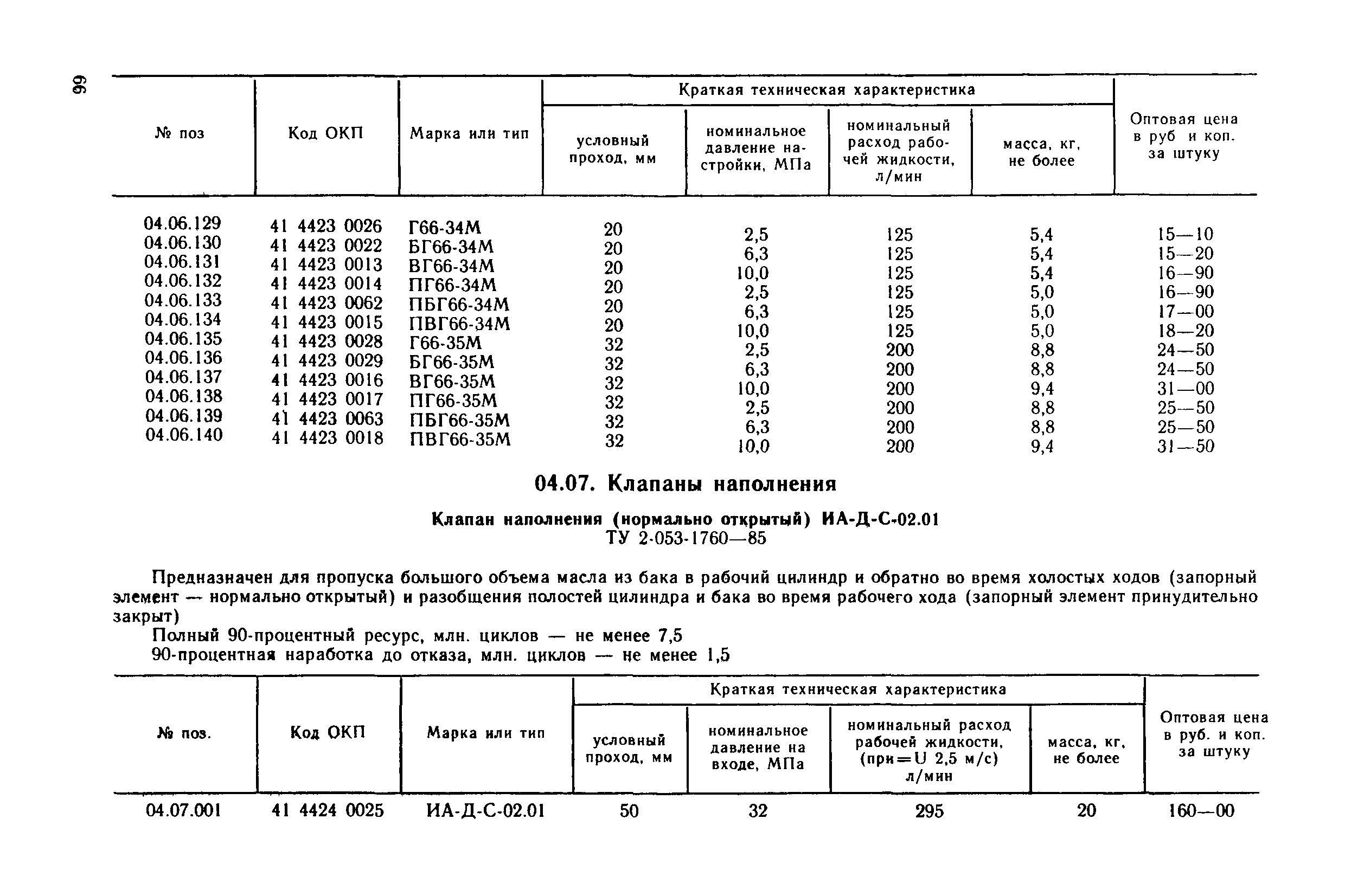 Прейскурант 18-08-38