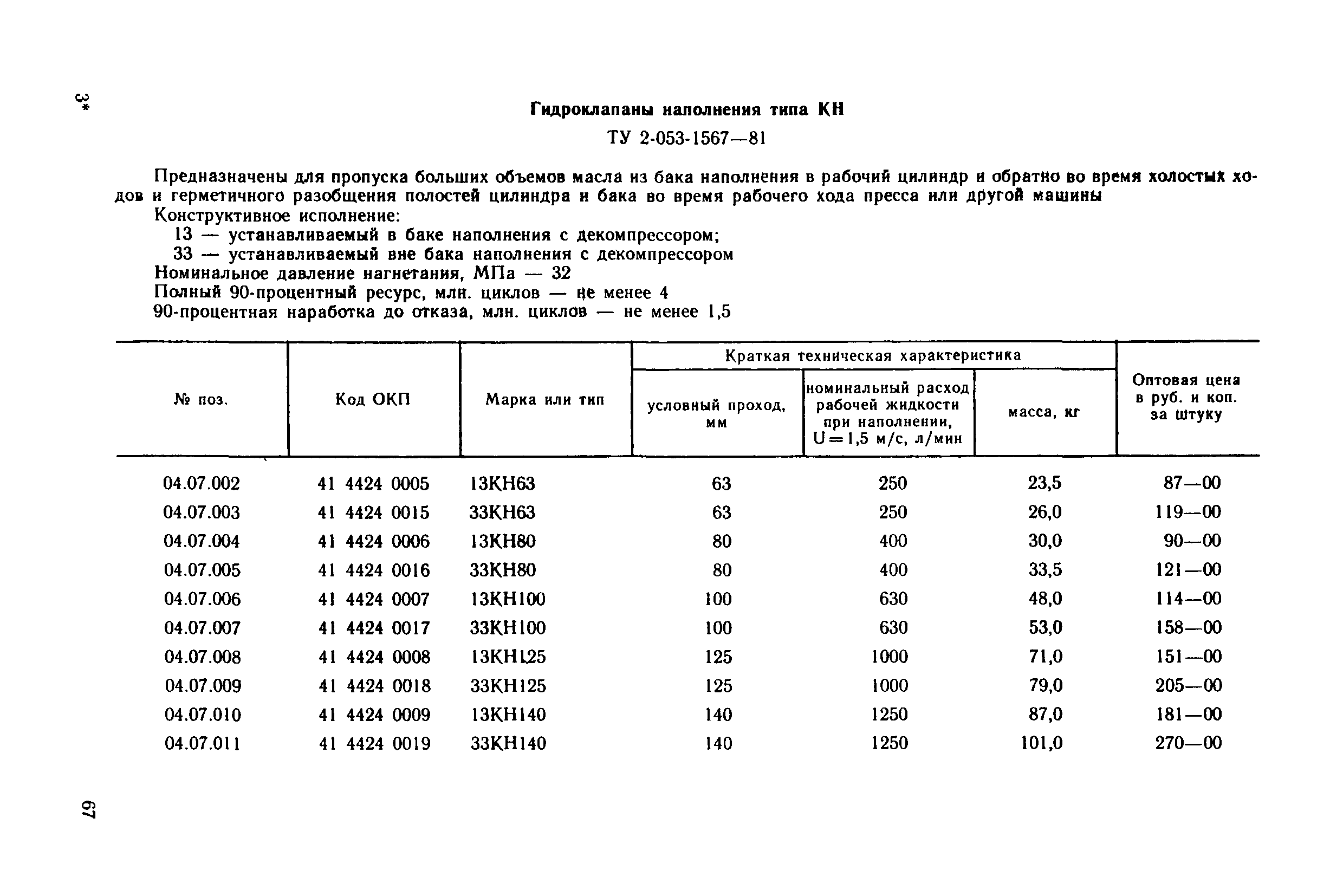 Прейскурант 18-08-38