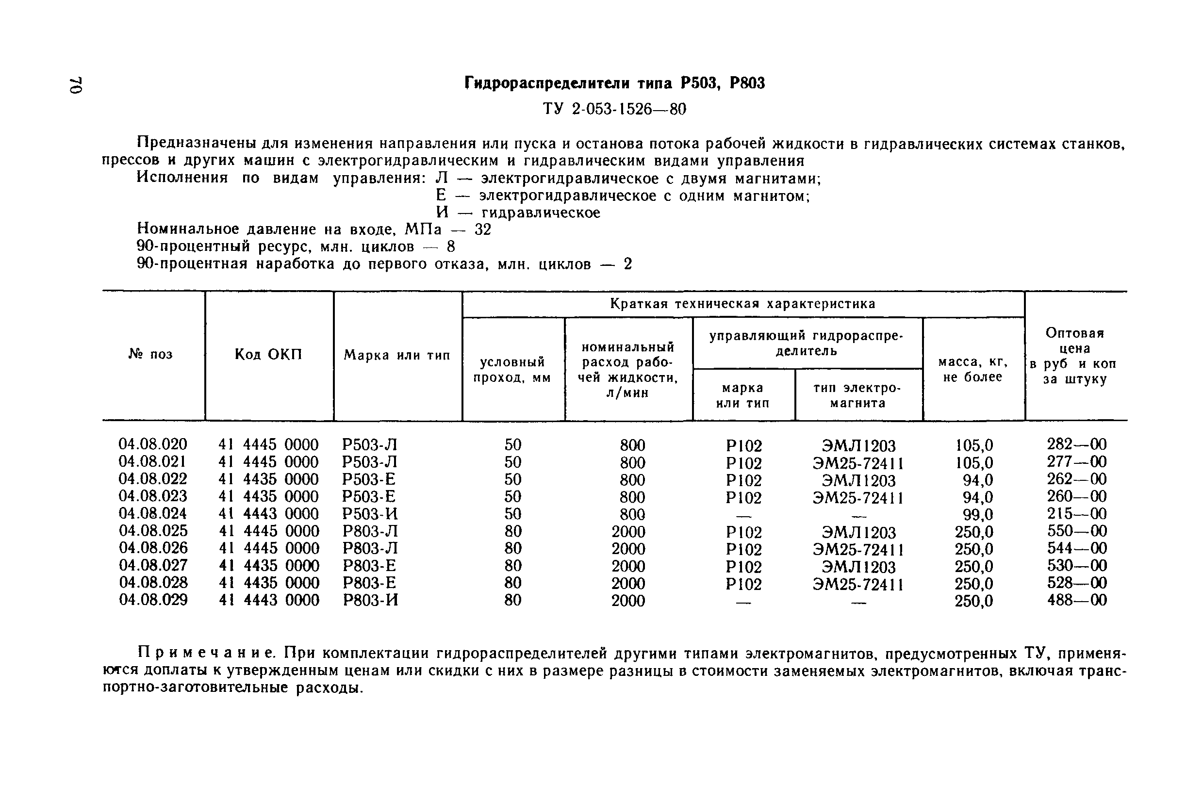 Прейскурант 18-08-38