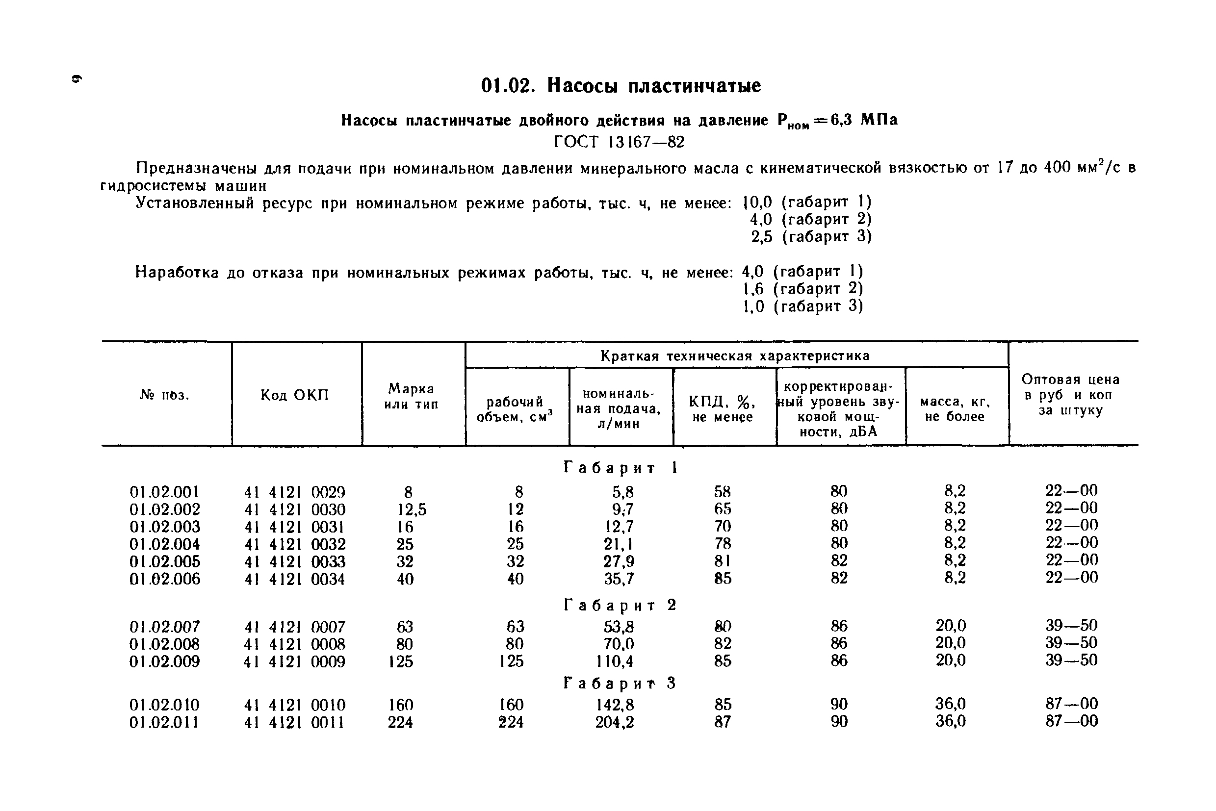 Прейскурант 18-08-38