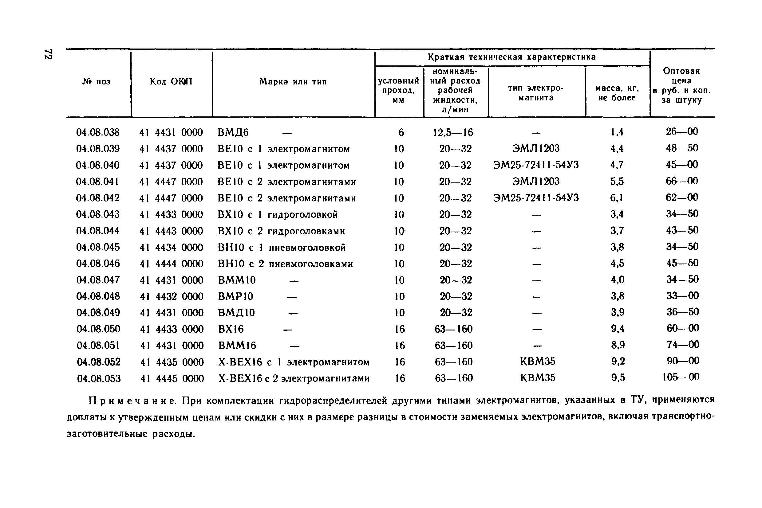 Прейскурант 18-08-38