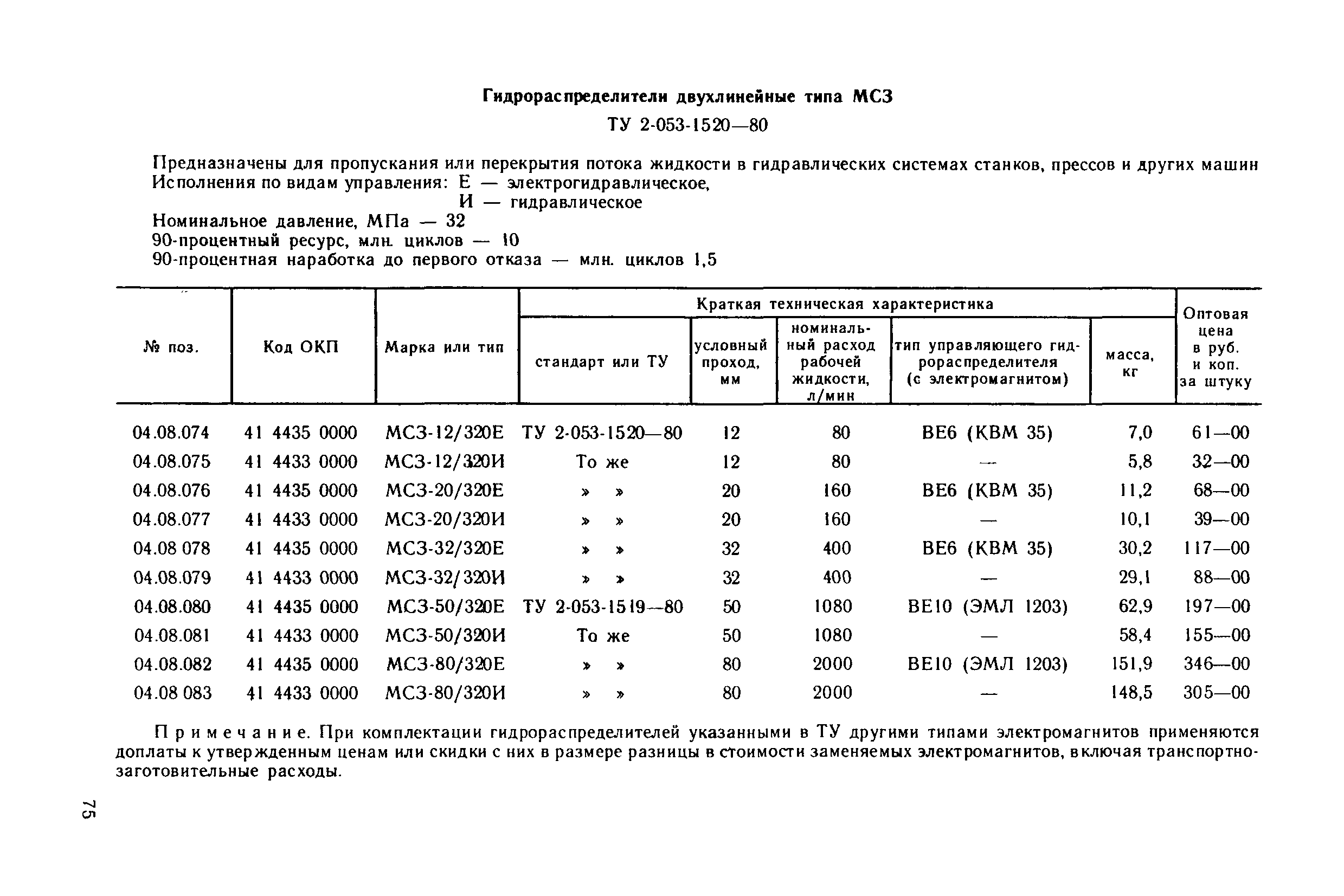 Прейскурант 18-08-38