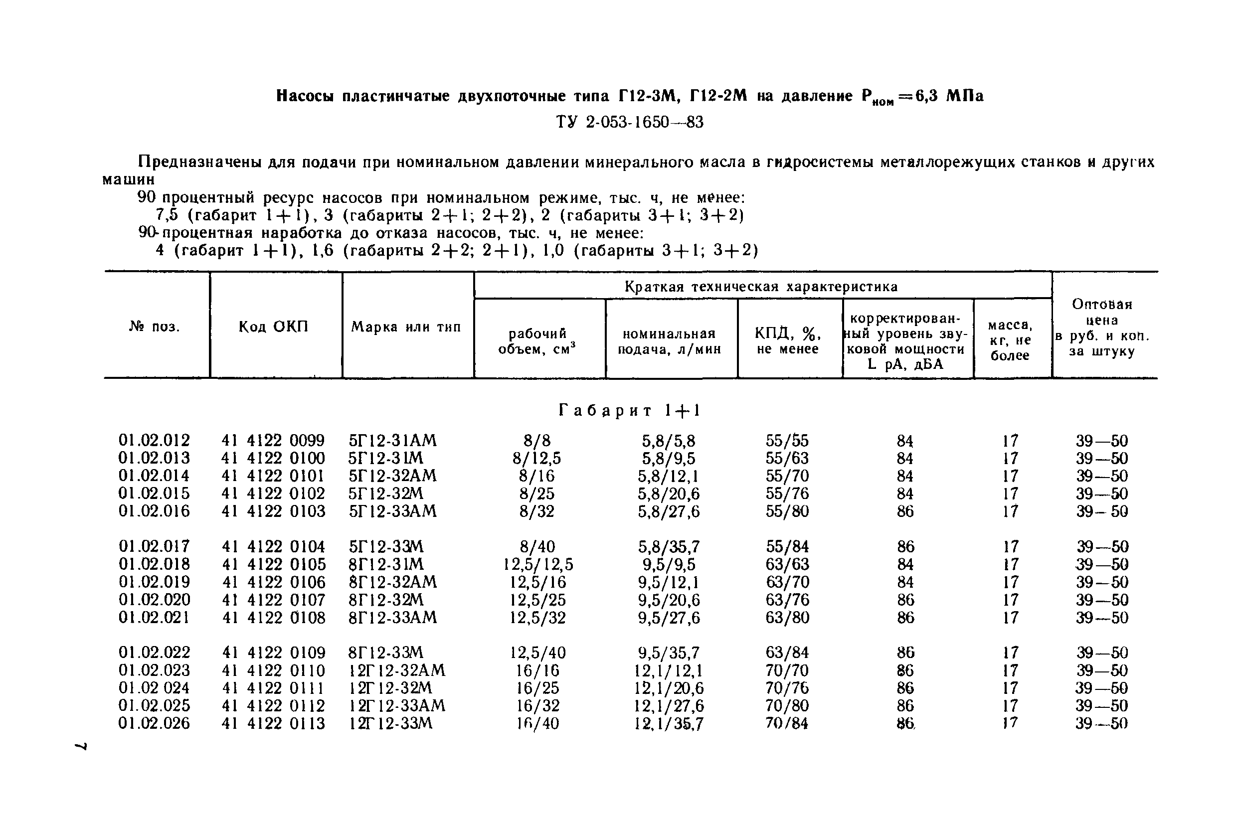 Прейскурант 18-08-38