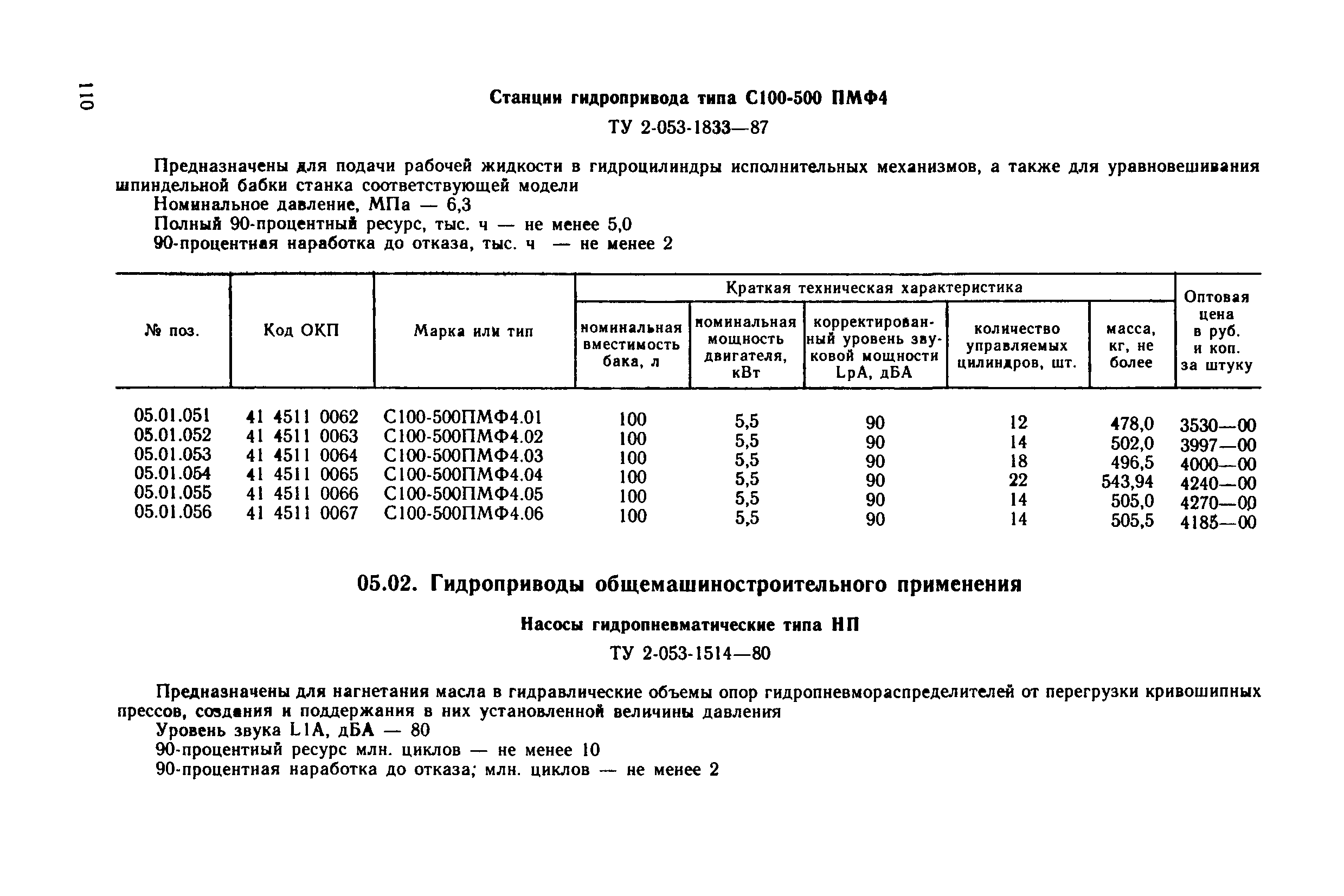 Прейскурант 18-08-38