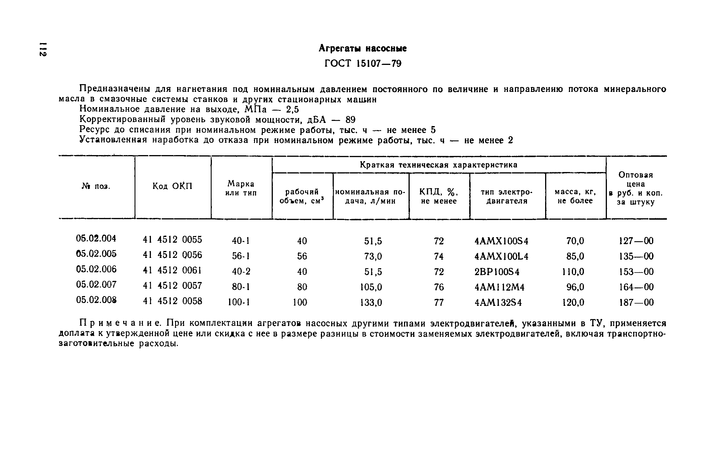 Прейскурант 18-08-38