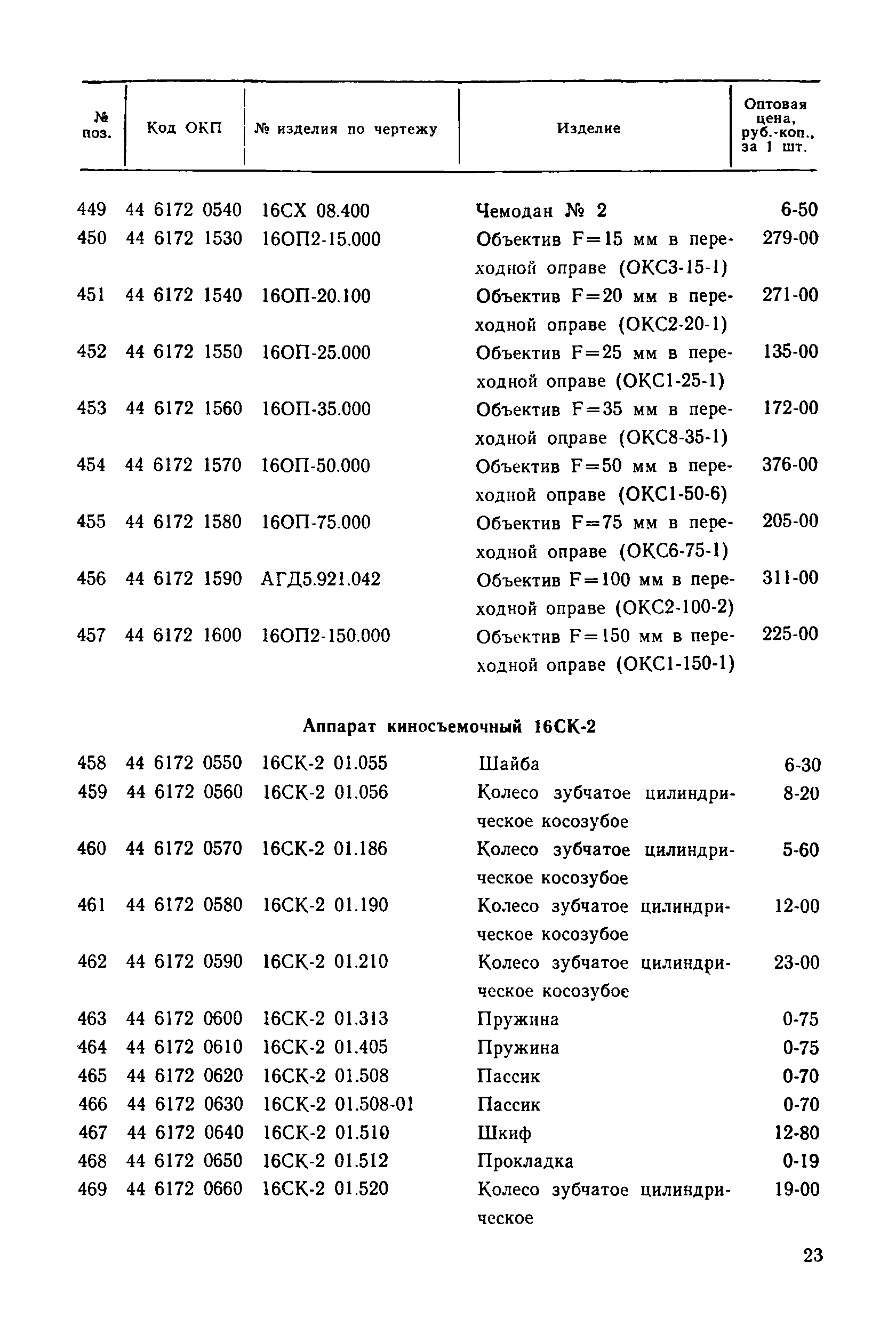 Прейскурант 27-01-30