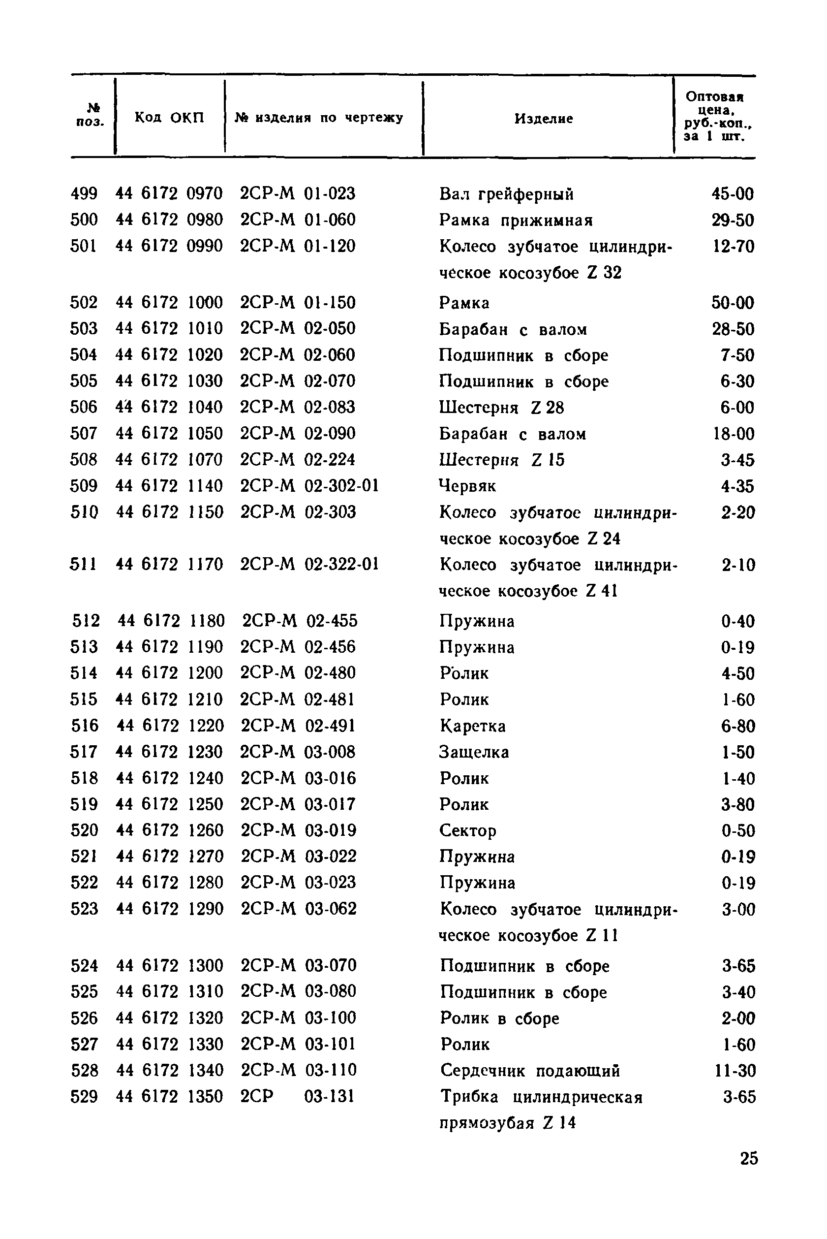 Прейскурант 27-01-30