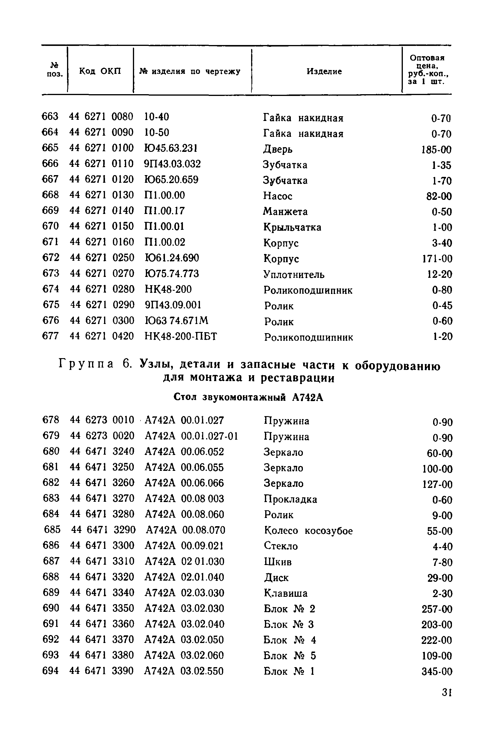 Скачать Прейскурант 27-01-30 Оптовые цены на узлы, детали и запасные части  к кинотехнологическому оборудованию и аппаратуре, изготовляемые  предприятиями союзного подчинения Госкино СССР