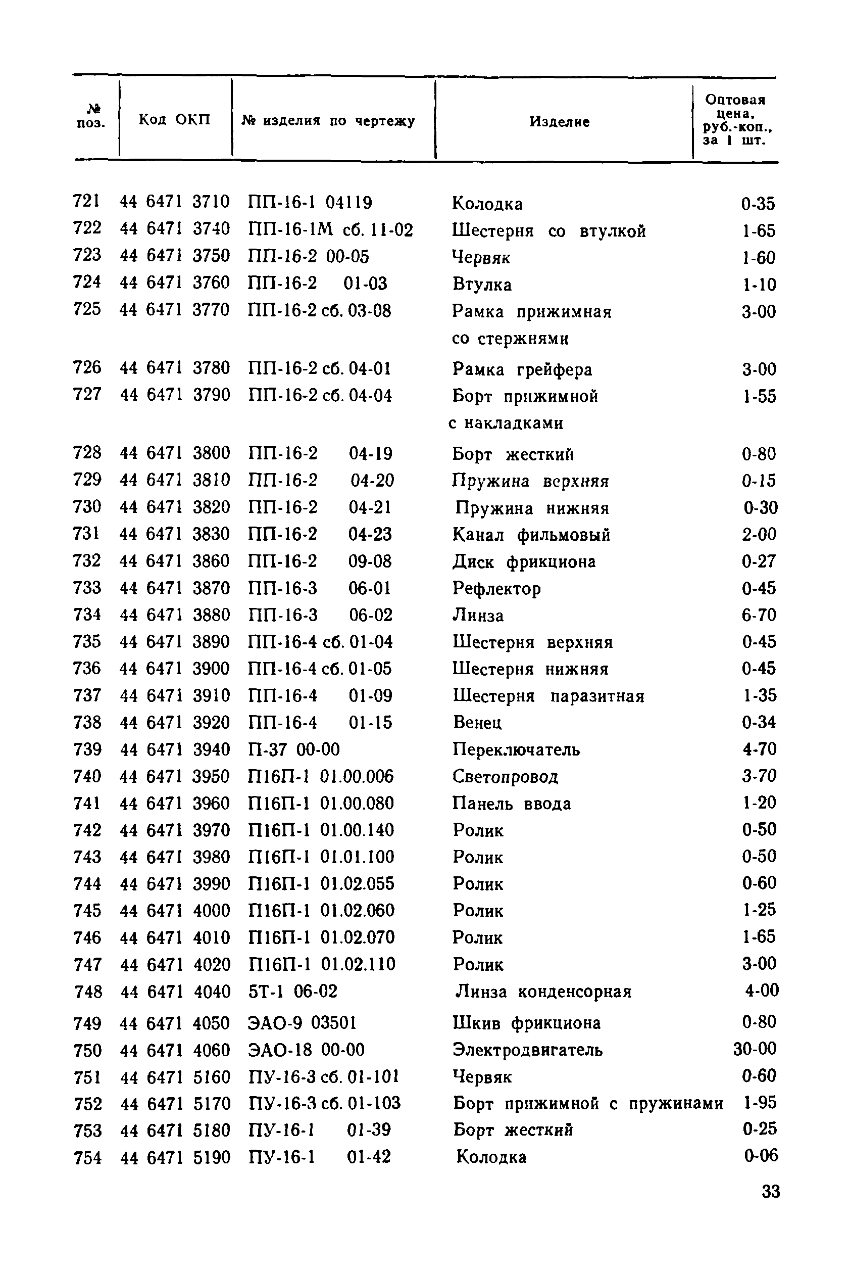 Прейскурант 27-01-30