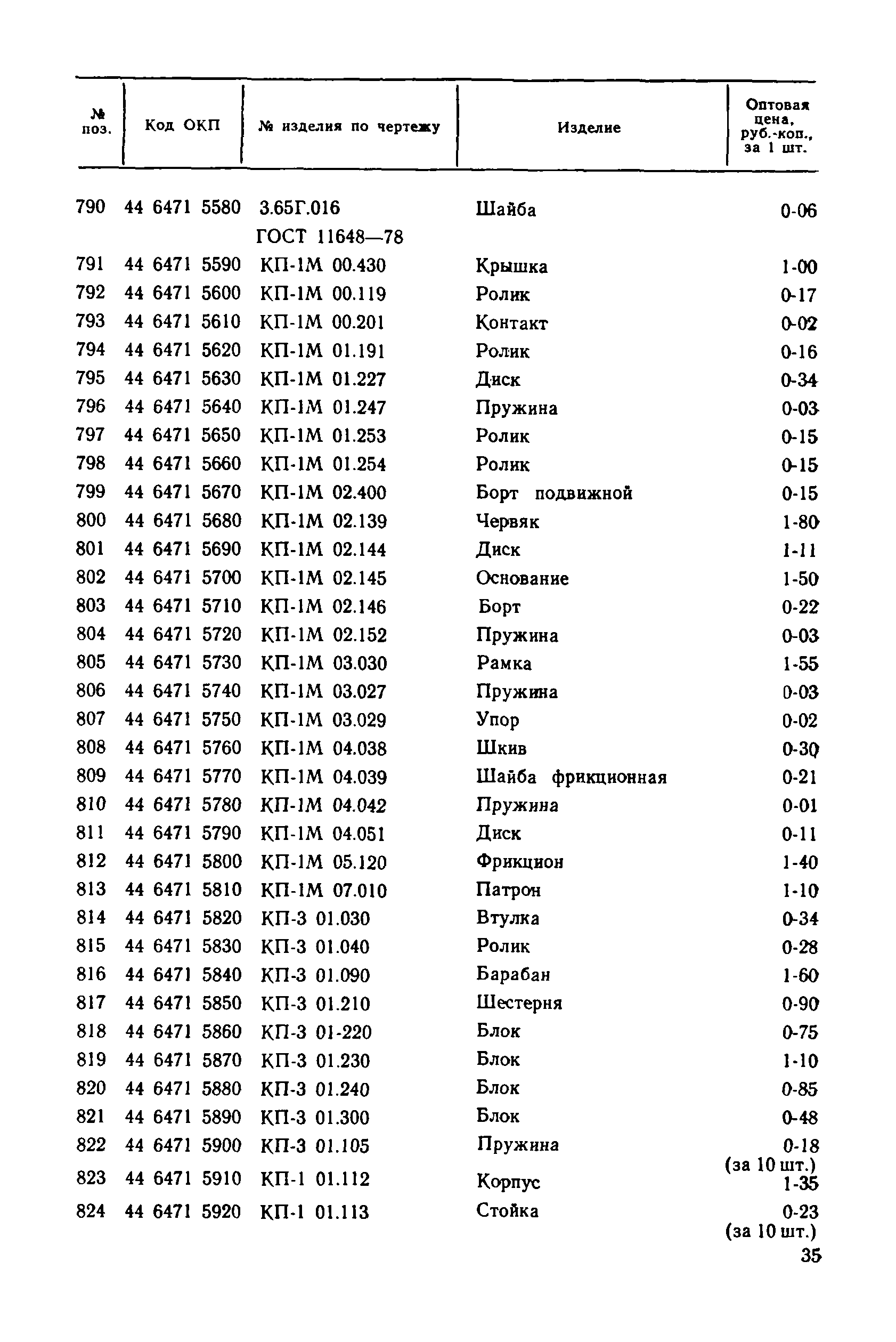 Прейскурант 27-01-30