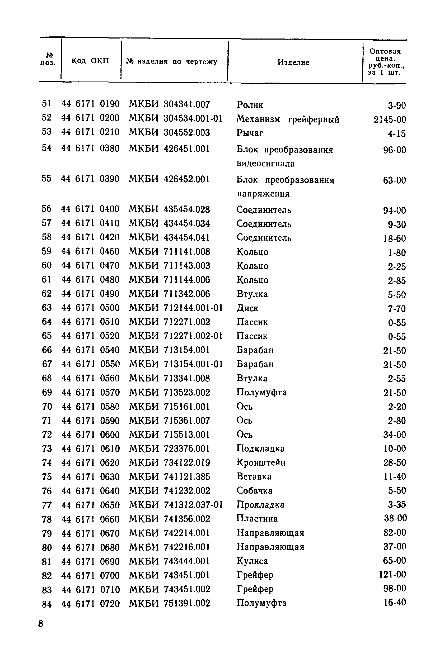 Прейскурант 27-01-30