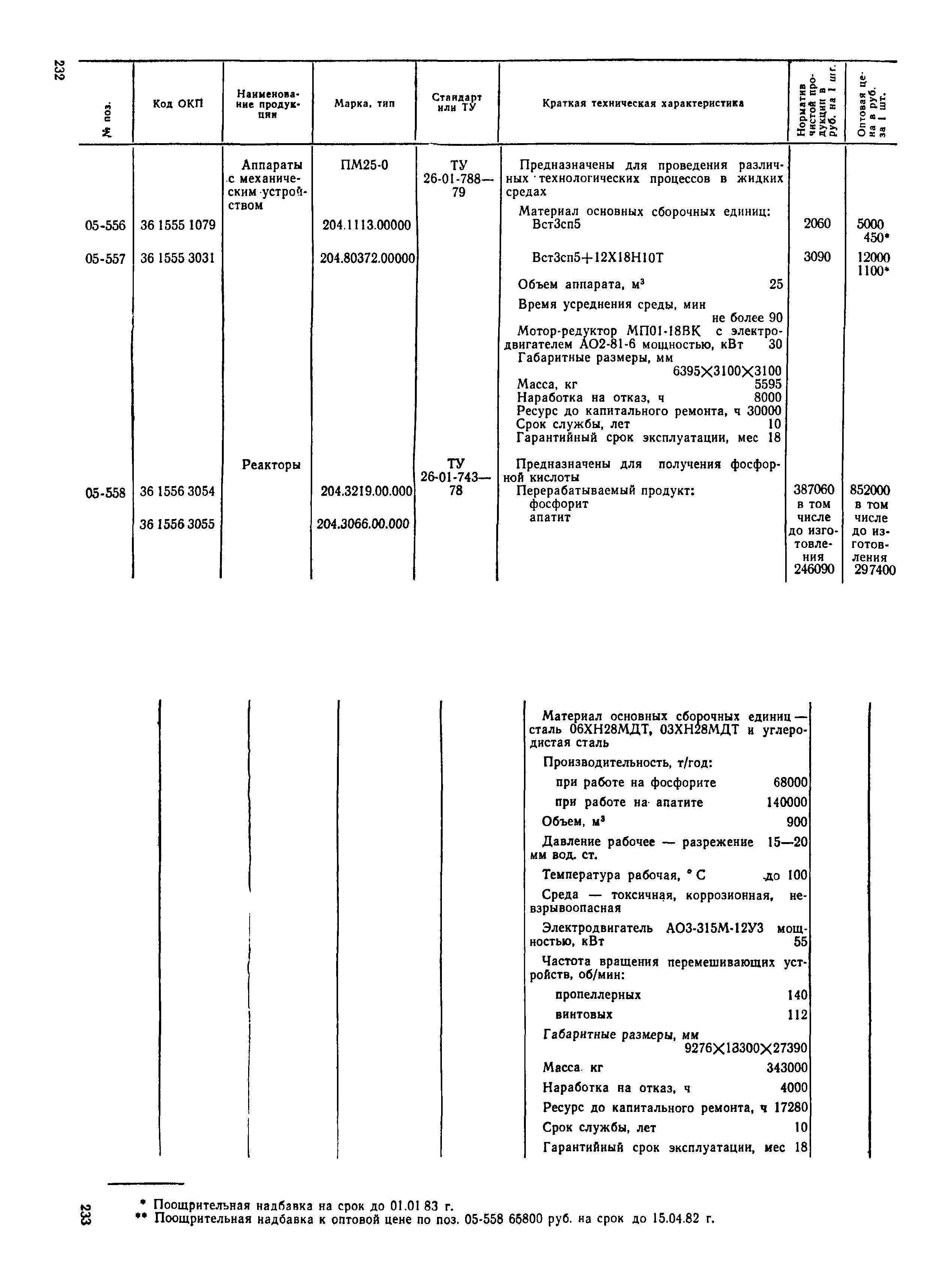 Прейскурант 23-03