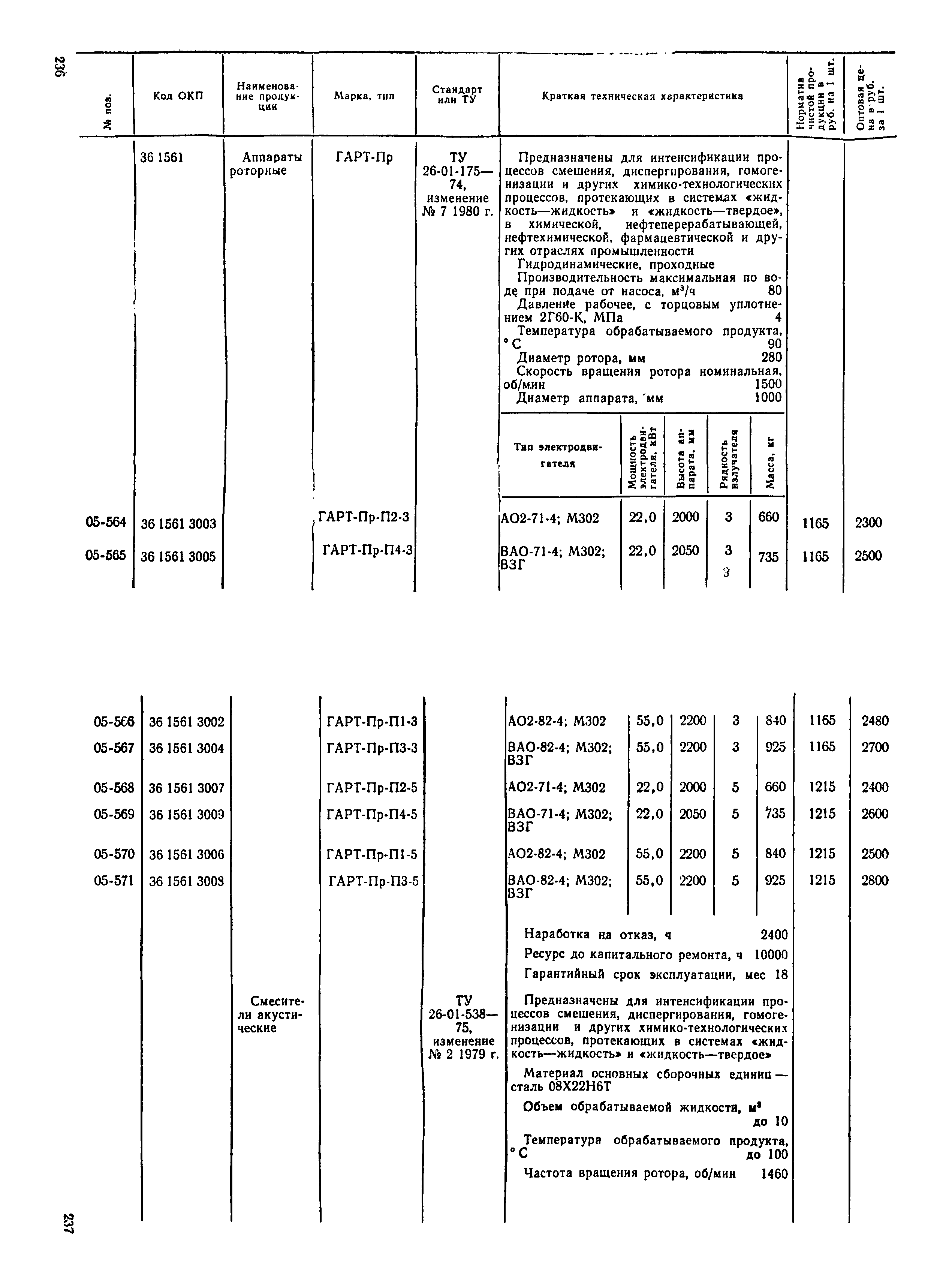 Прейскурант 23-03