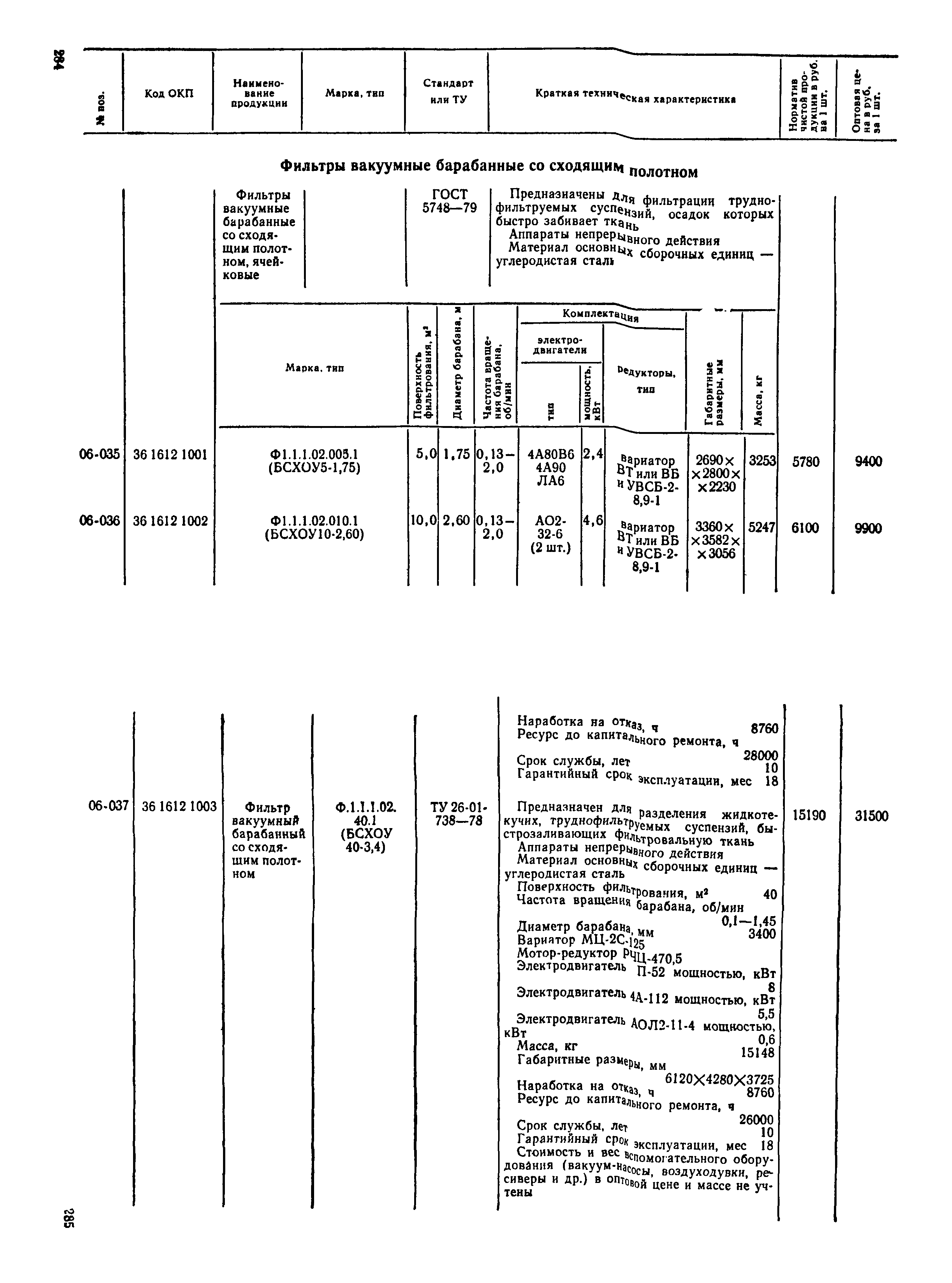 Прейскурант 23-03