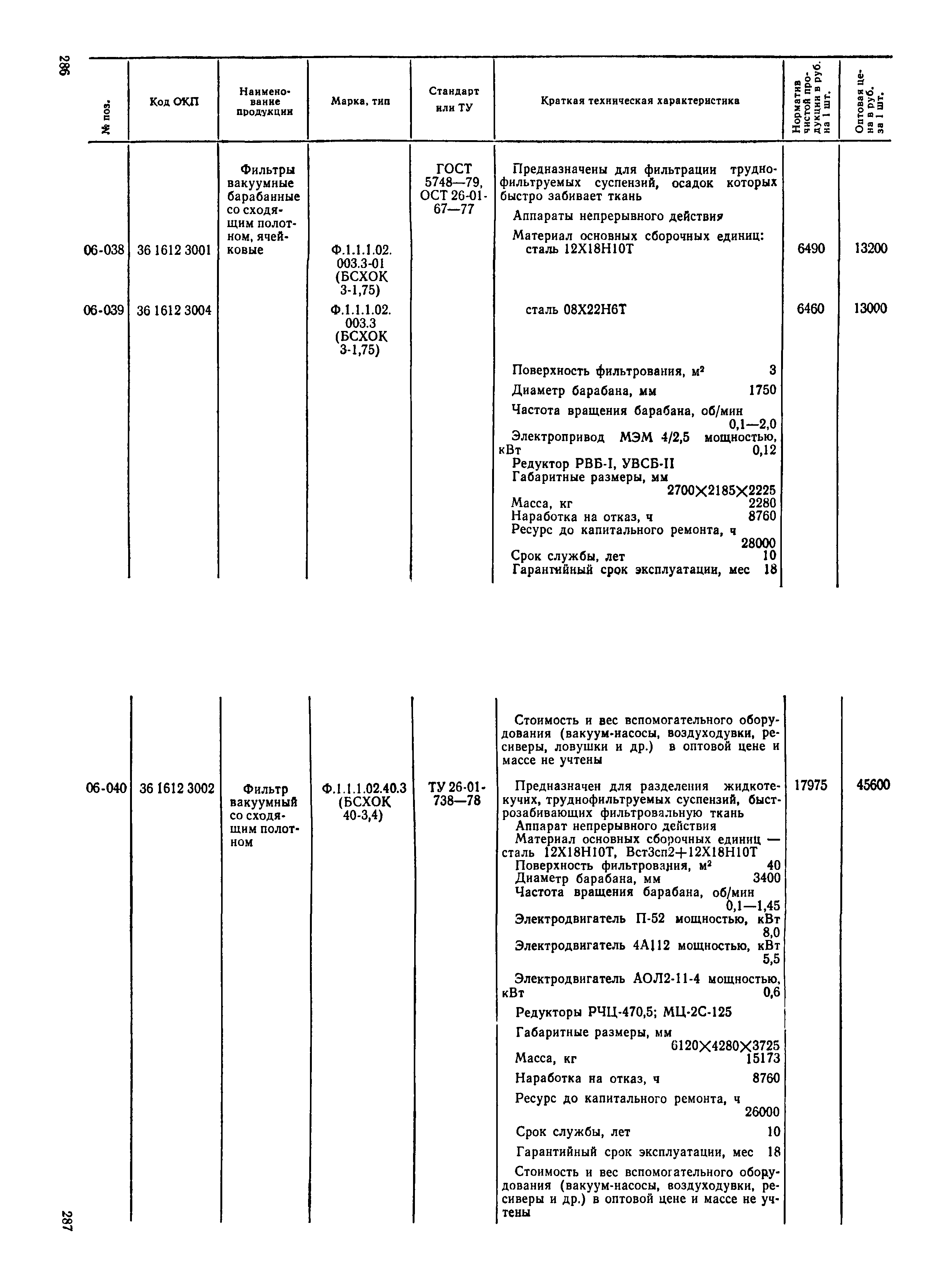 Прейскурант 23-03