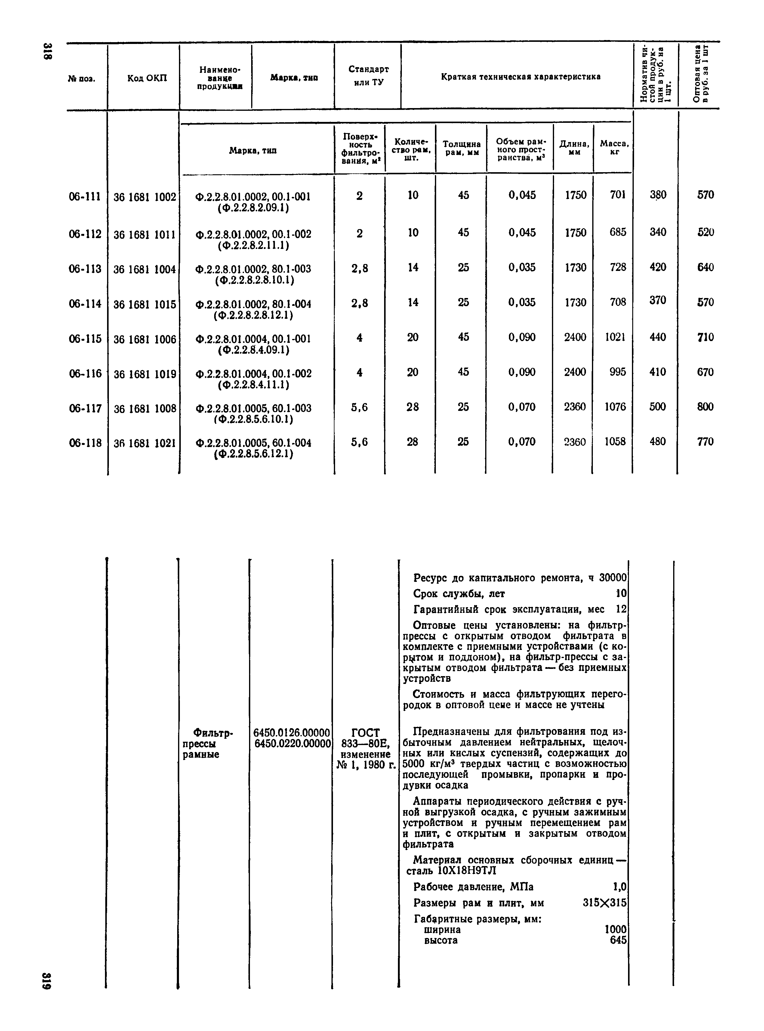 Прейскурант 23-03