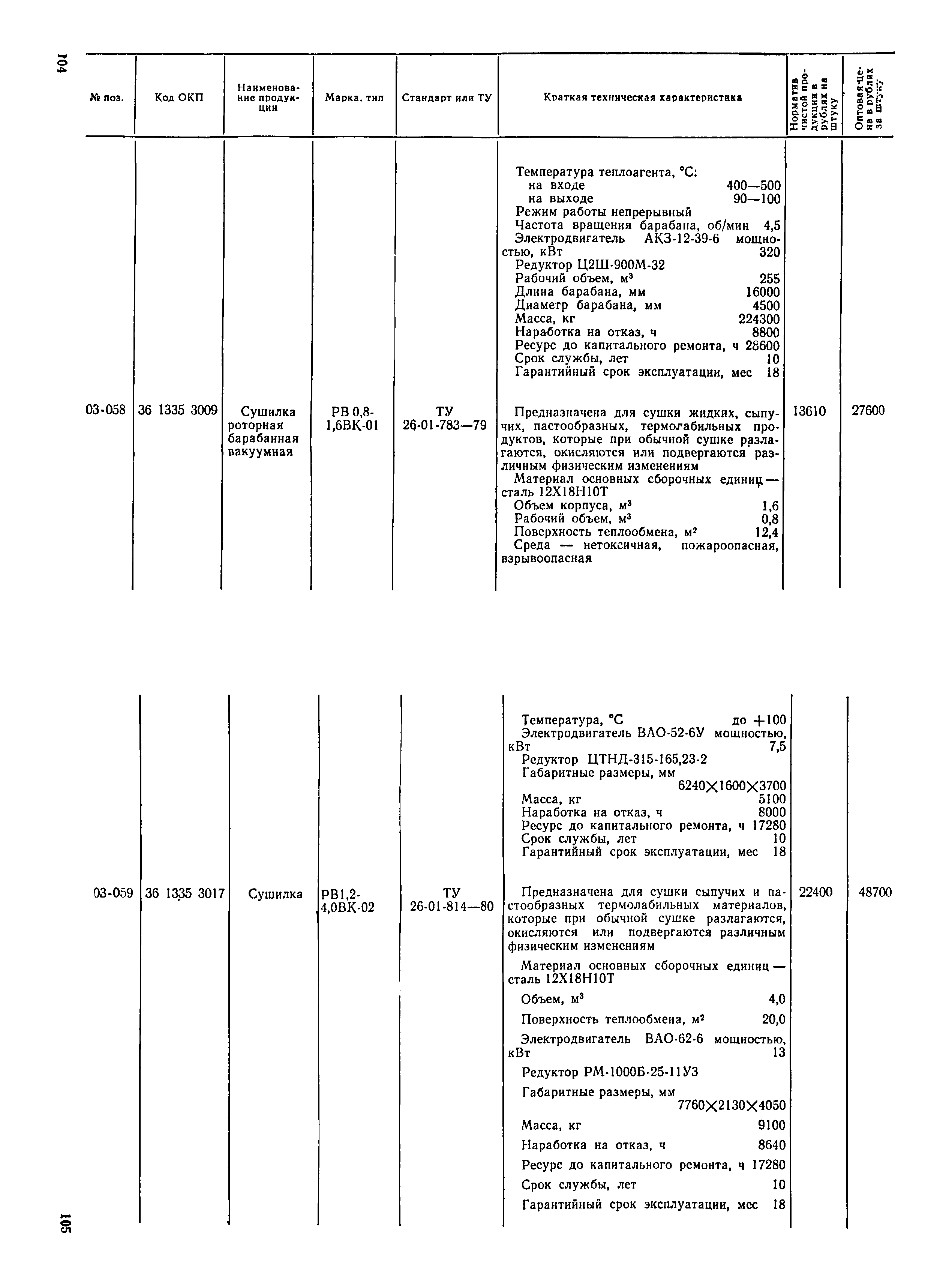 Прейскурант 23-03