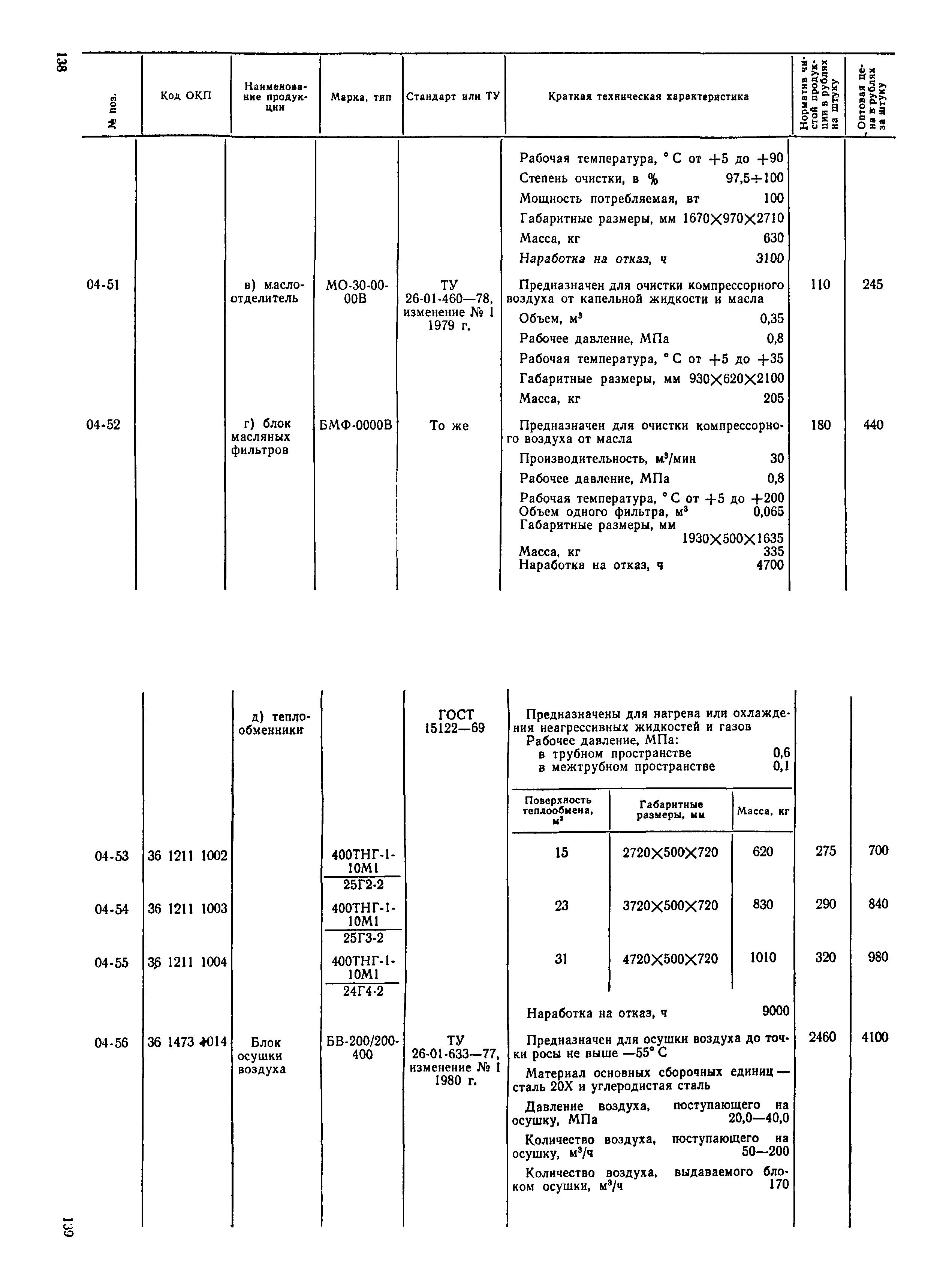 Прейскурант 23-03