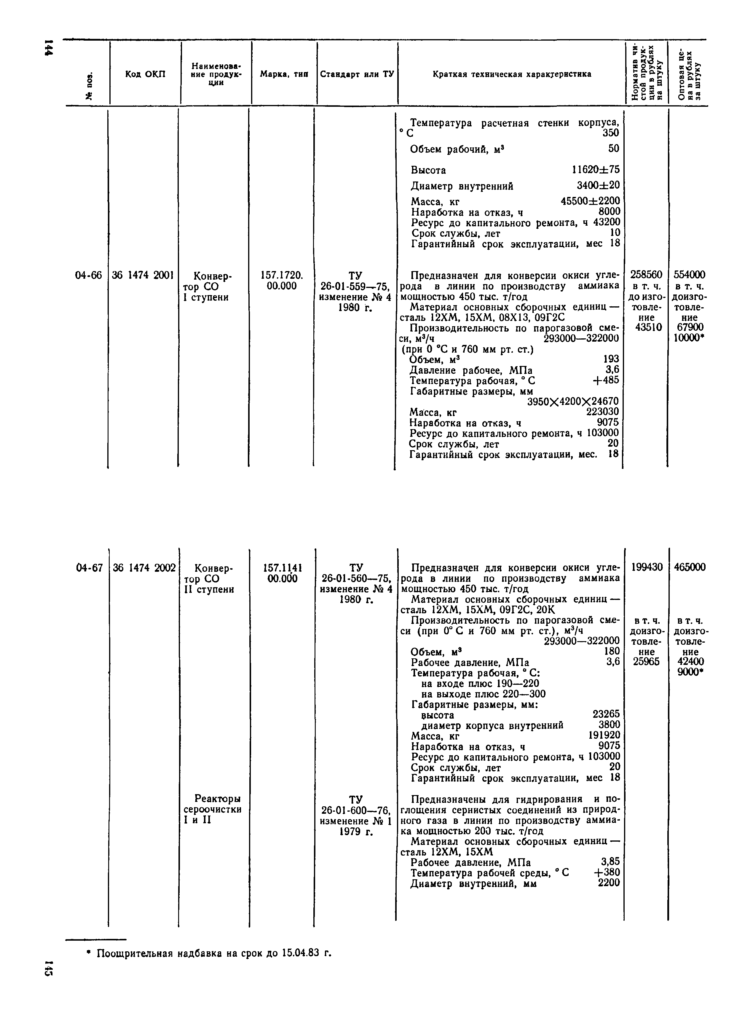 Прейскурант 23-03