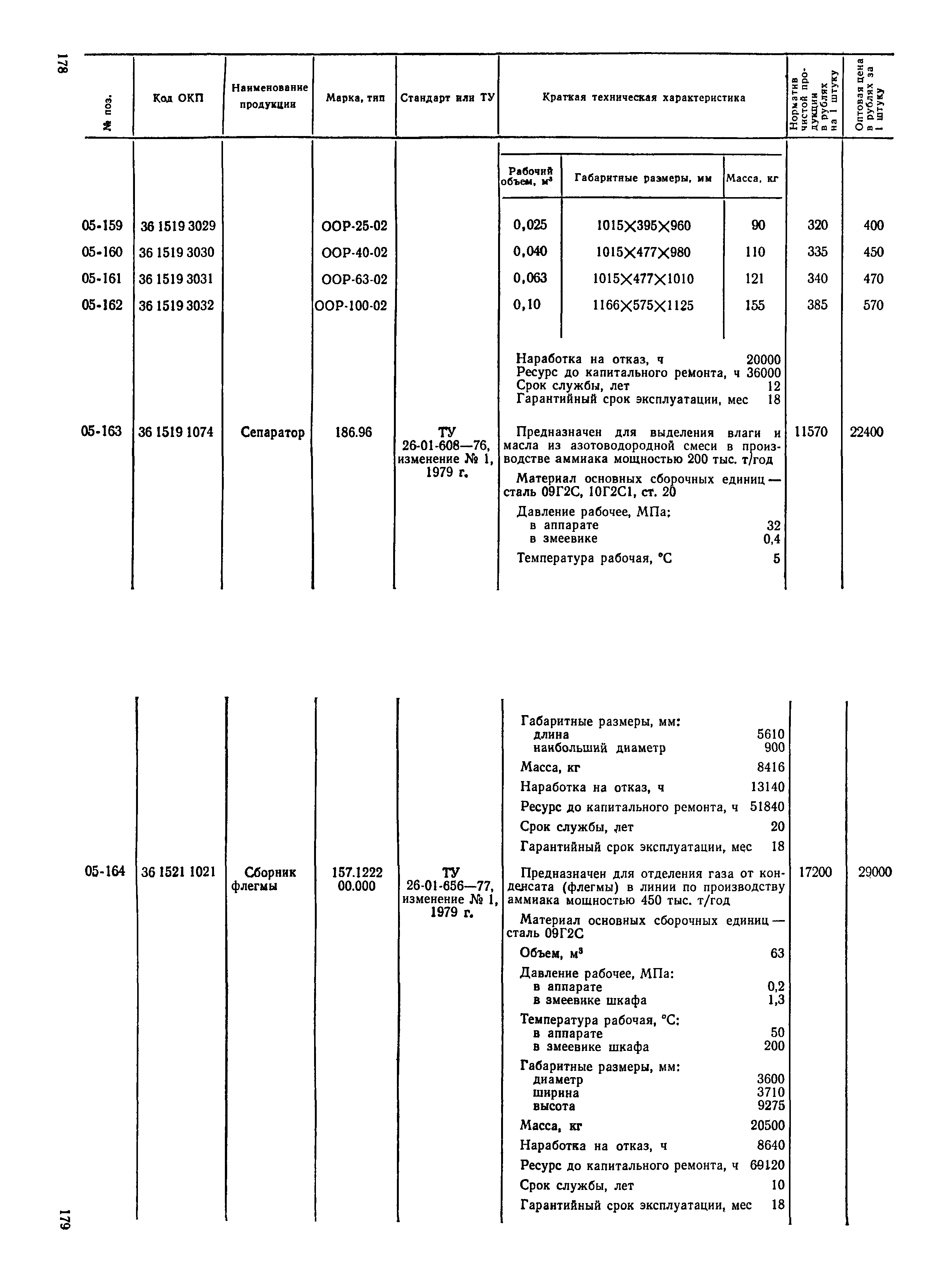 Прейскурант 23-03