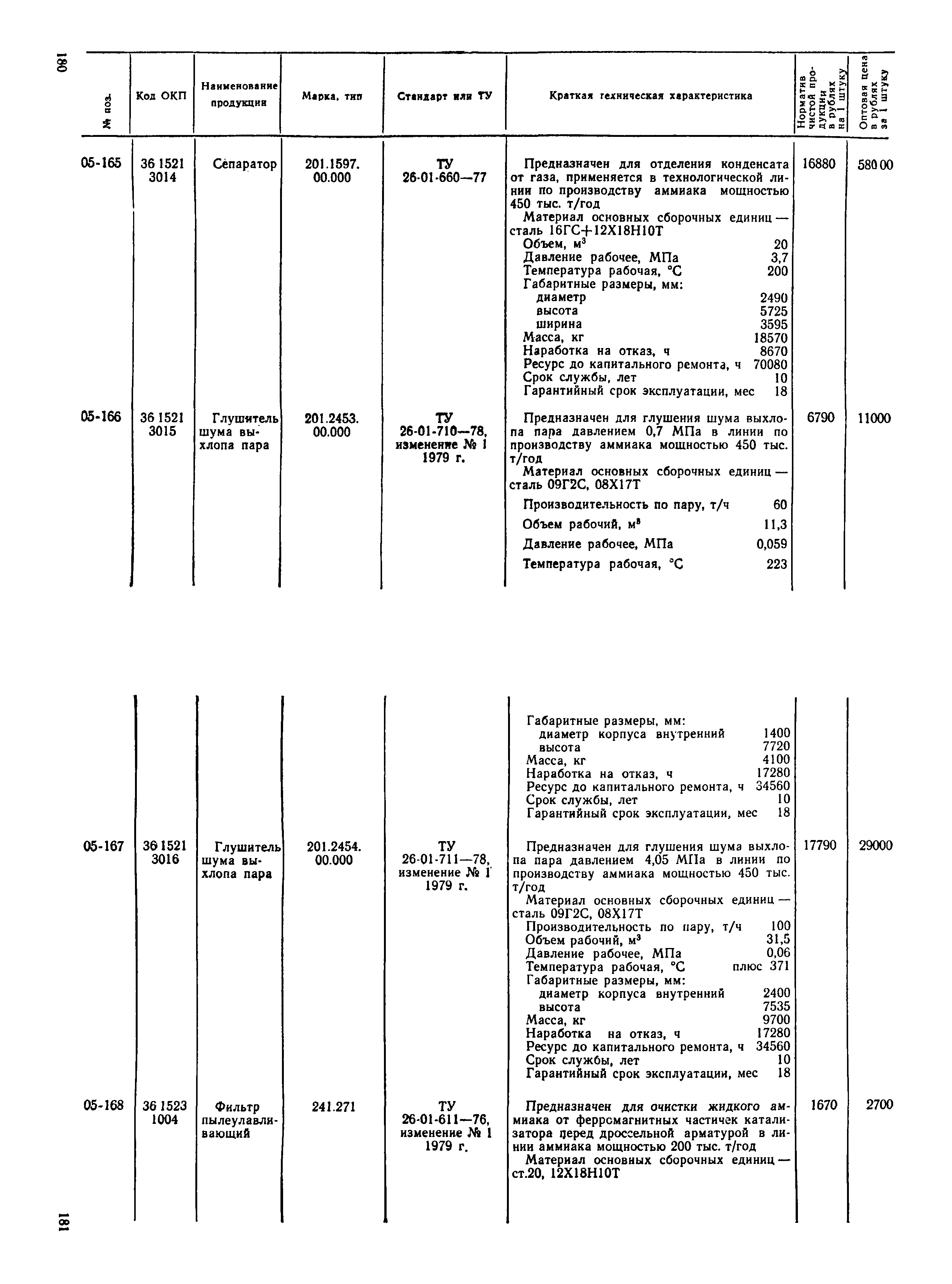 Прейскурант 23-03