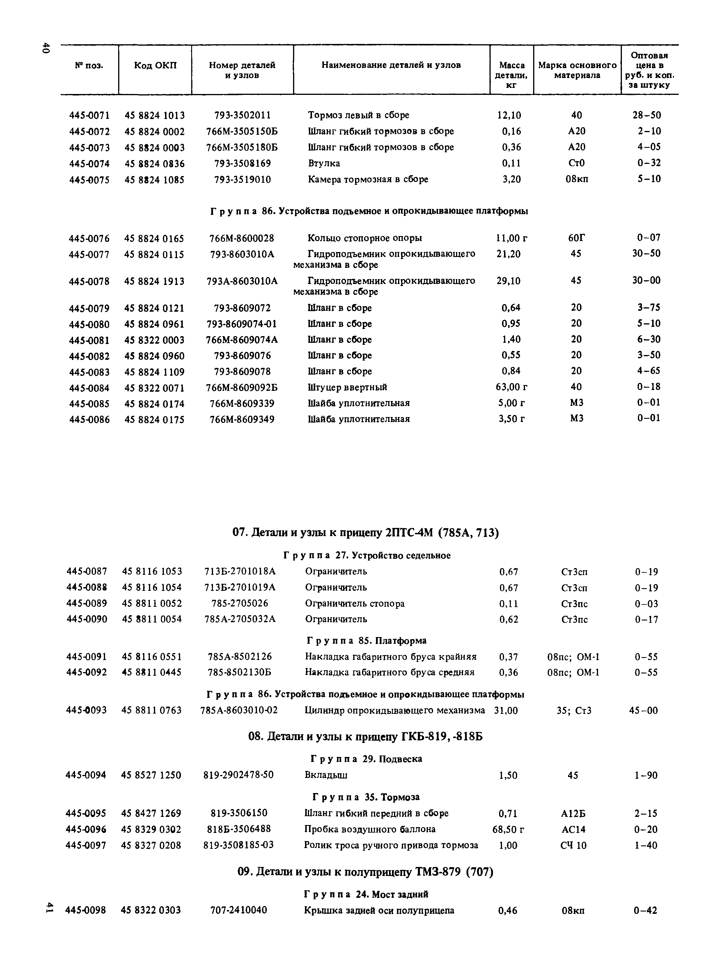 Прейскурант 27-07-36