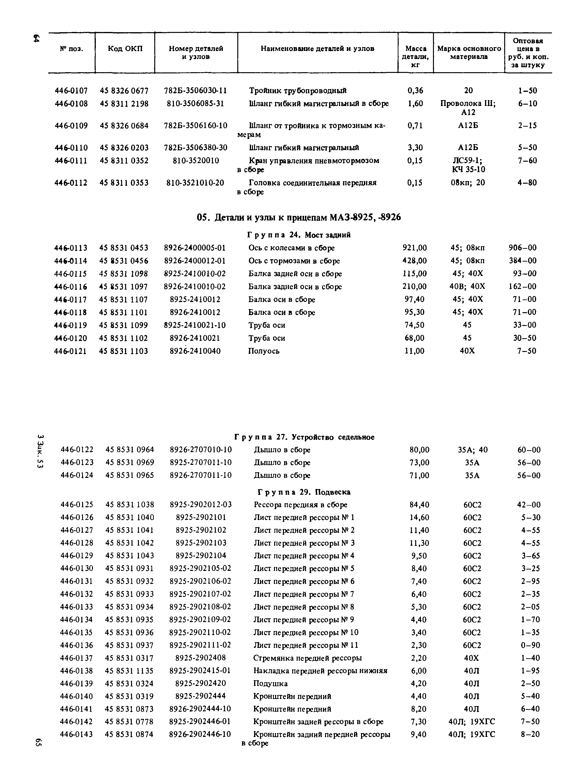 Прейскурант 27-07-36