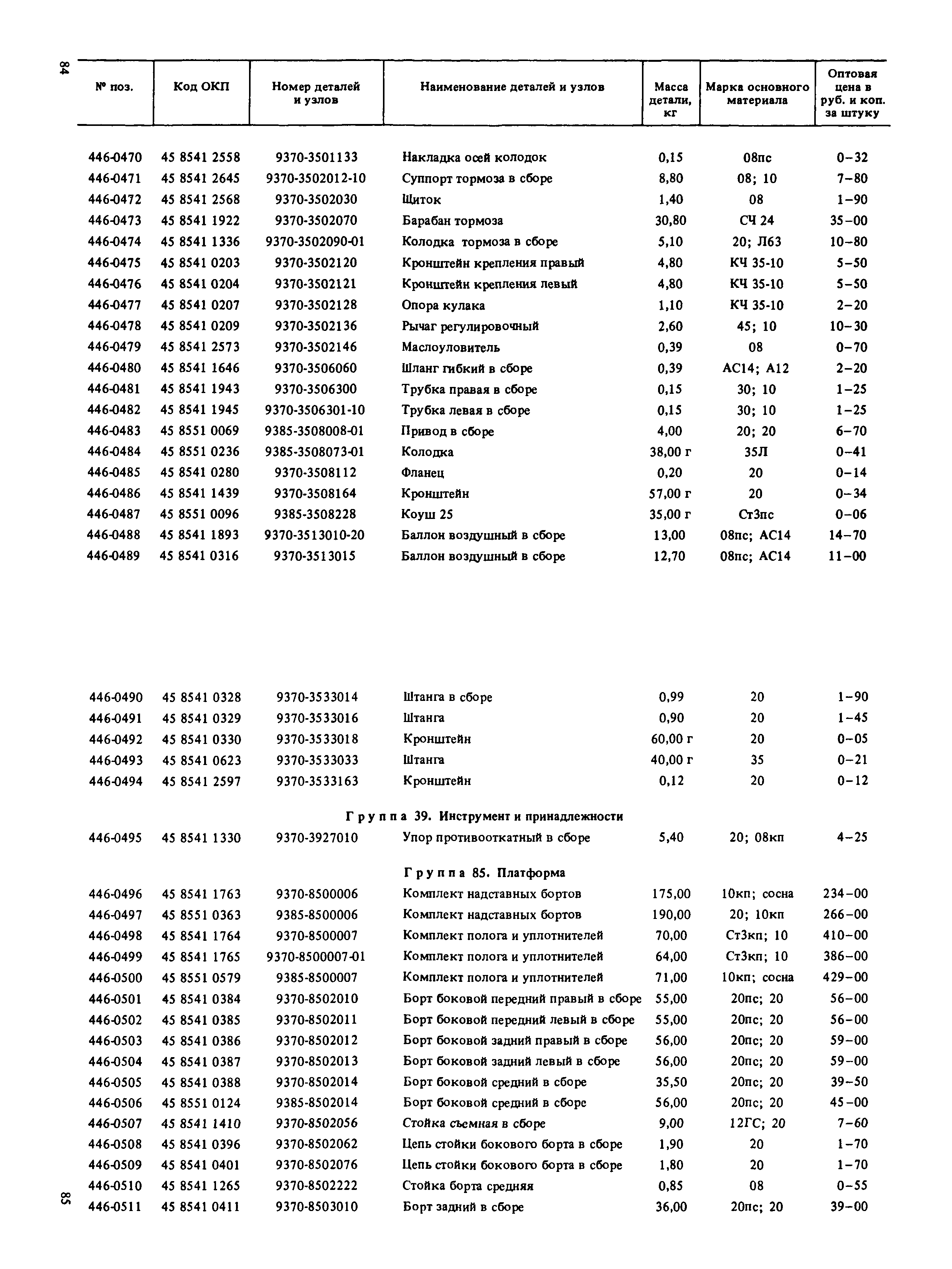 Прейскурант 27-07-36