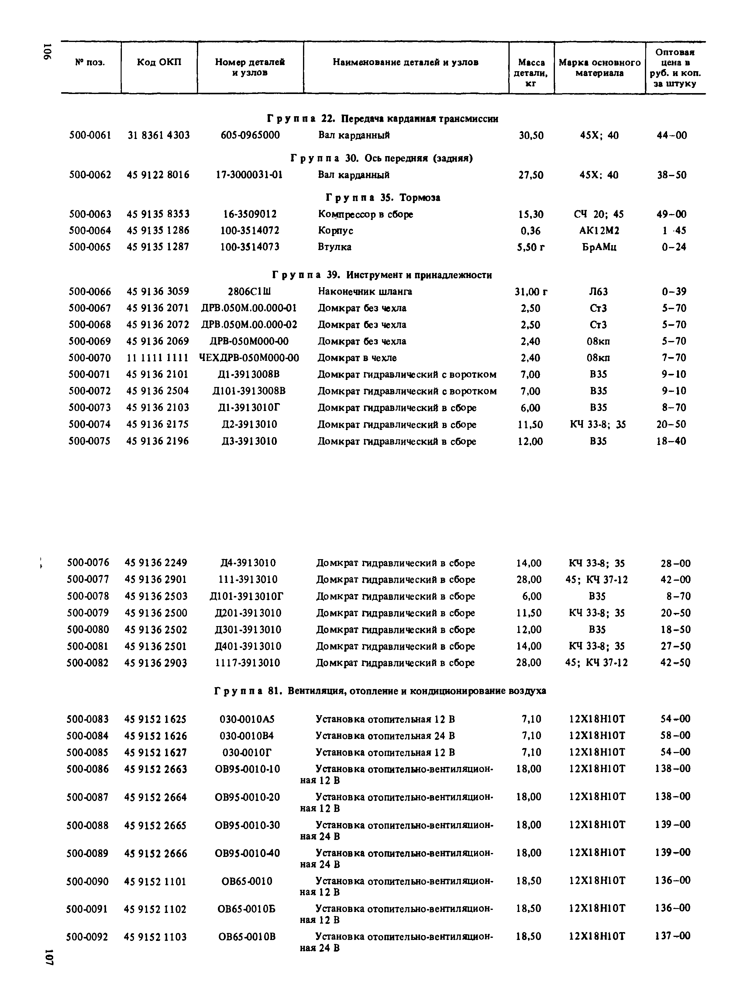 Прейскурант 27-07-36