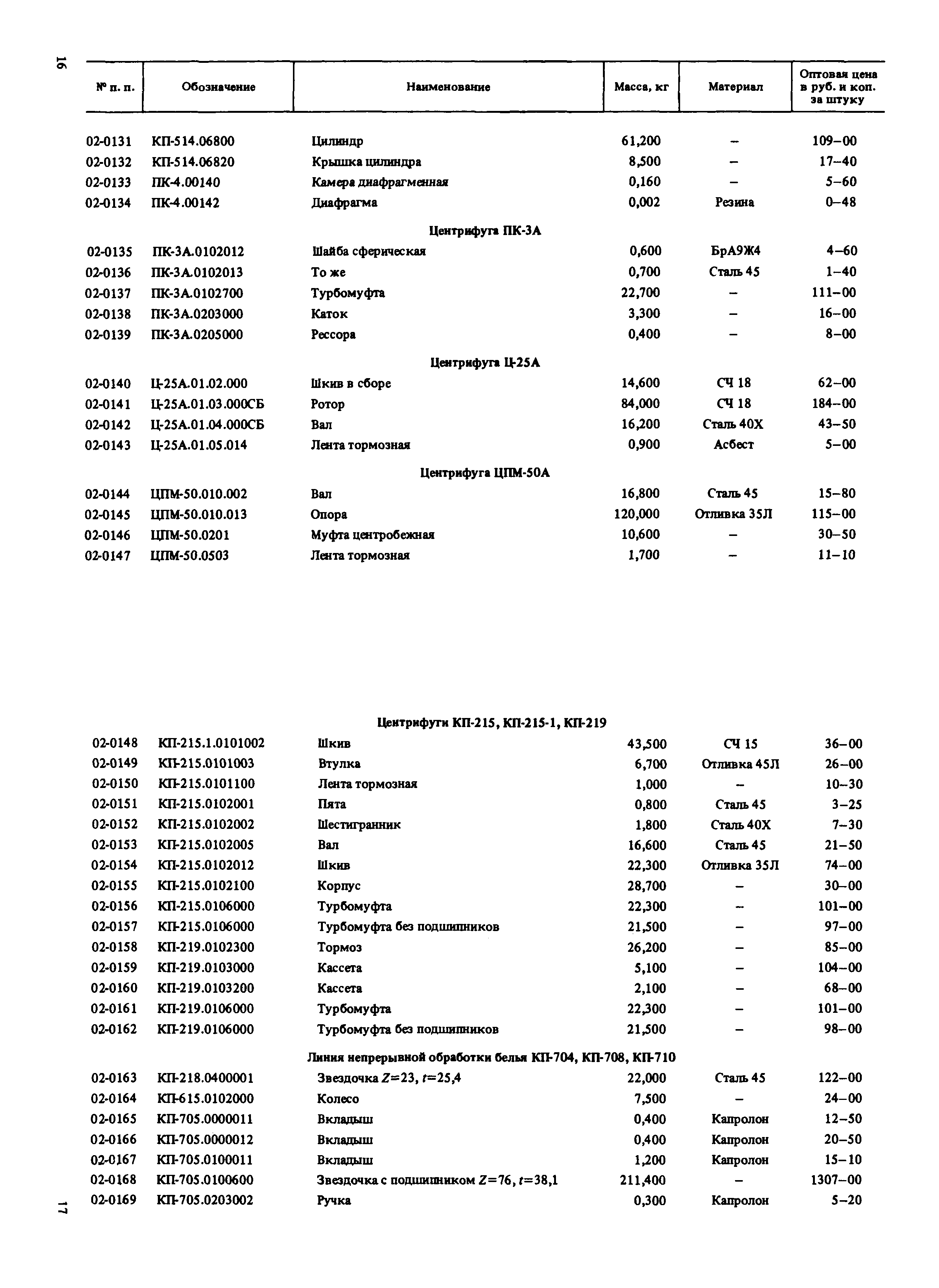 Прейскурант 27-07-49