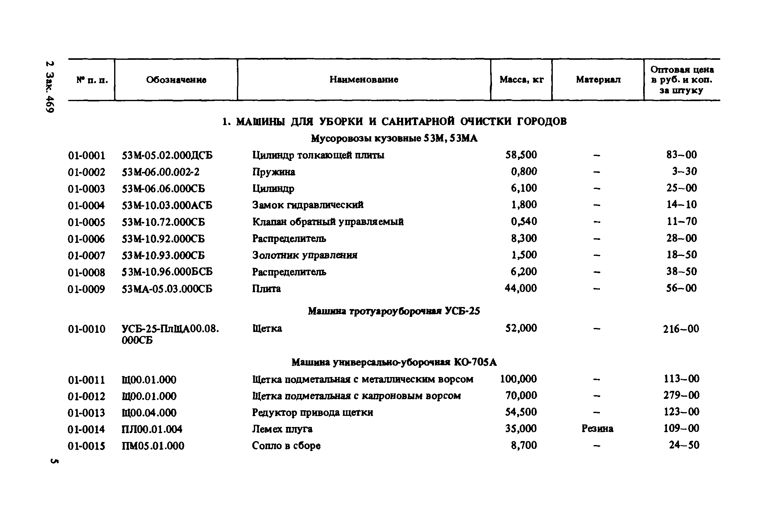 Прейскурант 27-07-49