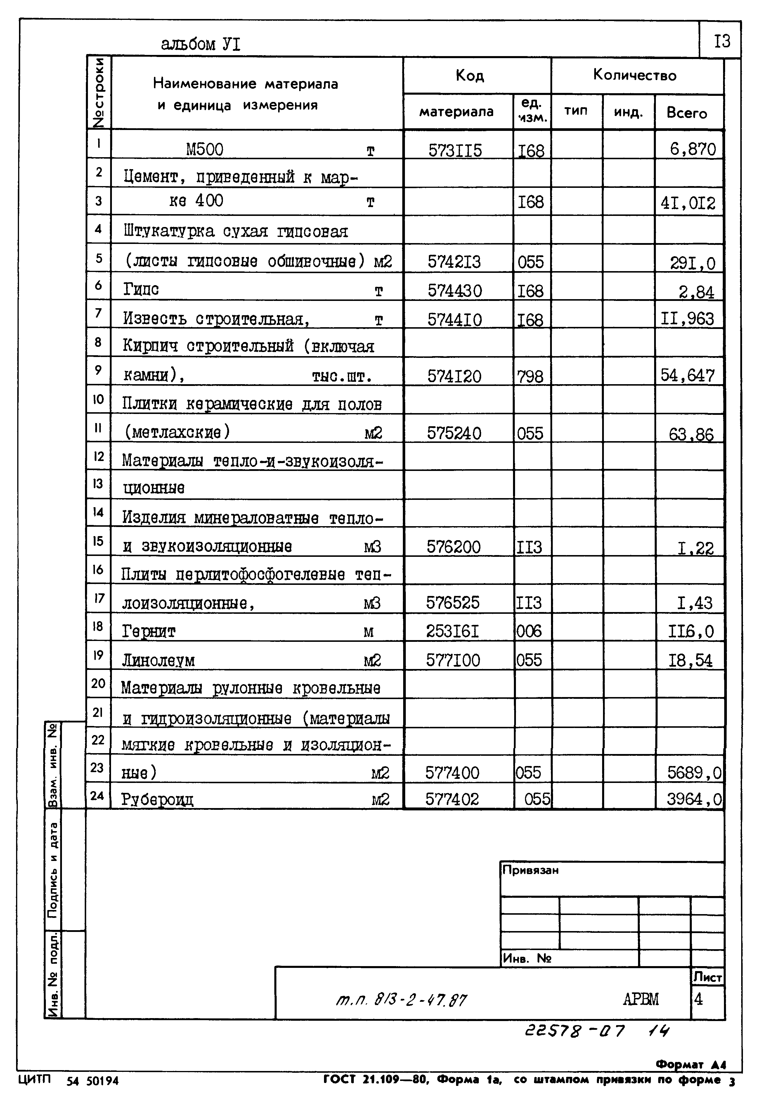 Типовой проект 813-2-47.87