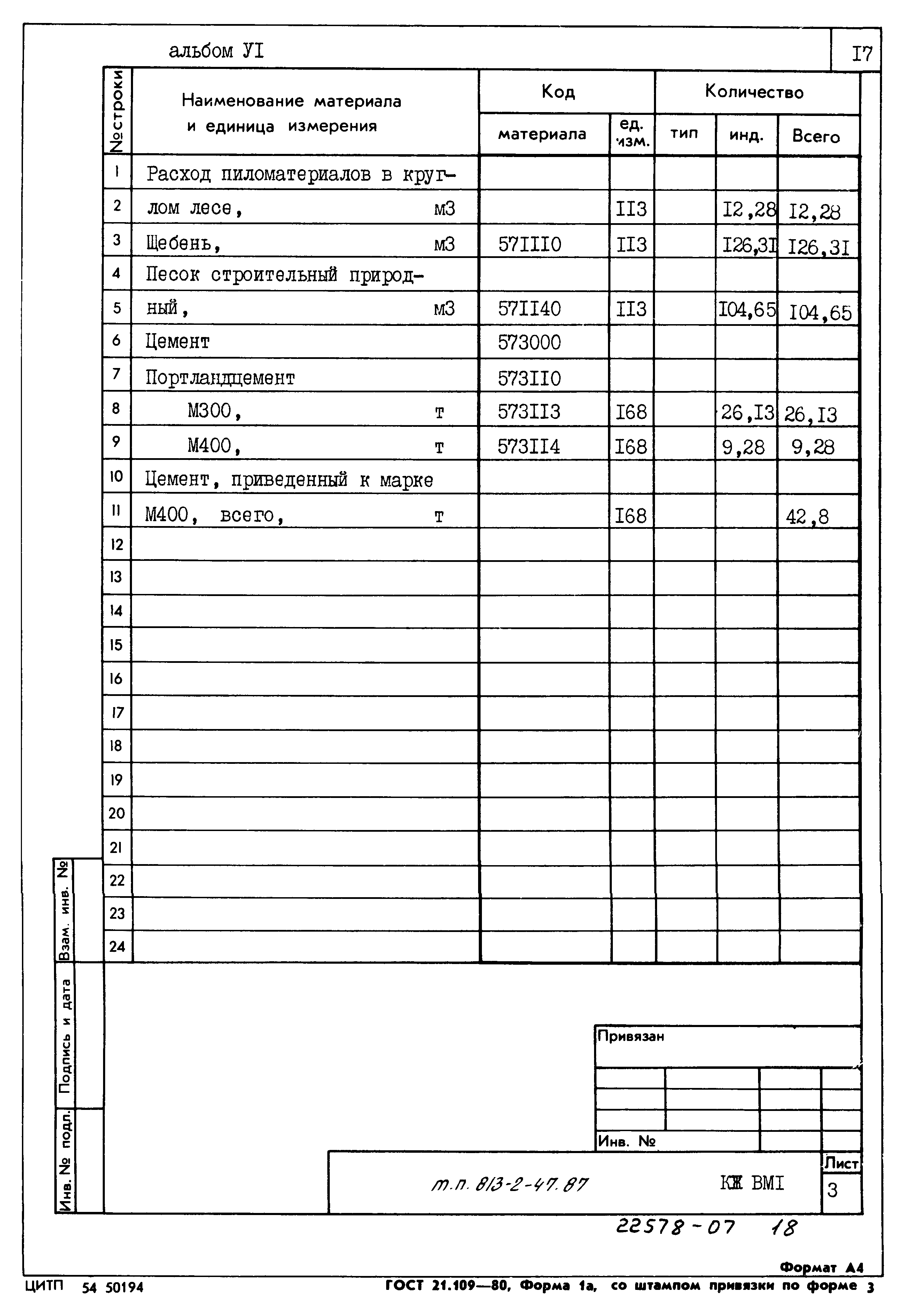 Типовой проект 813-2-47.87