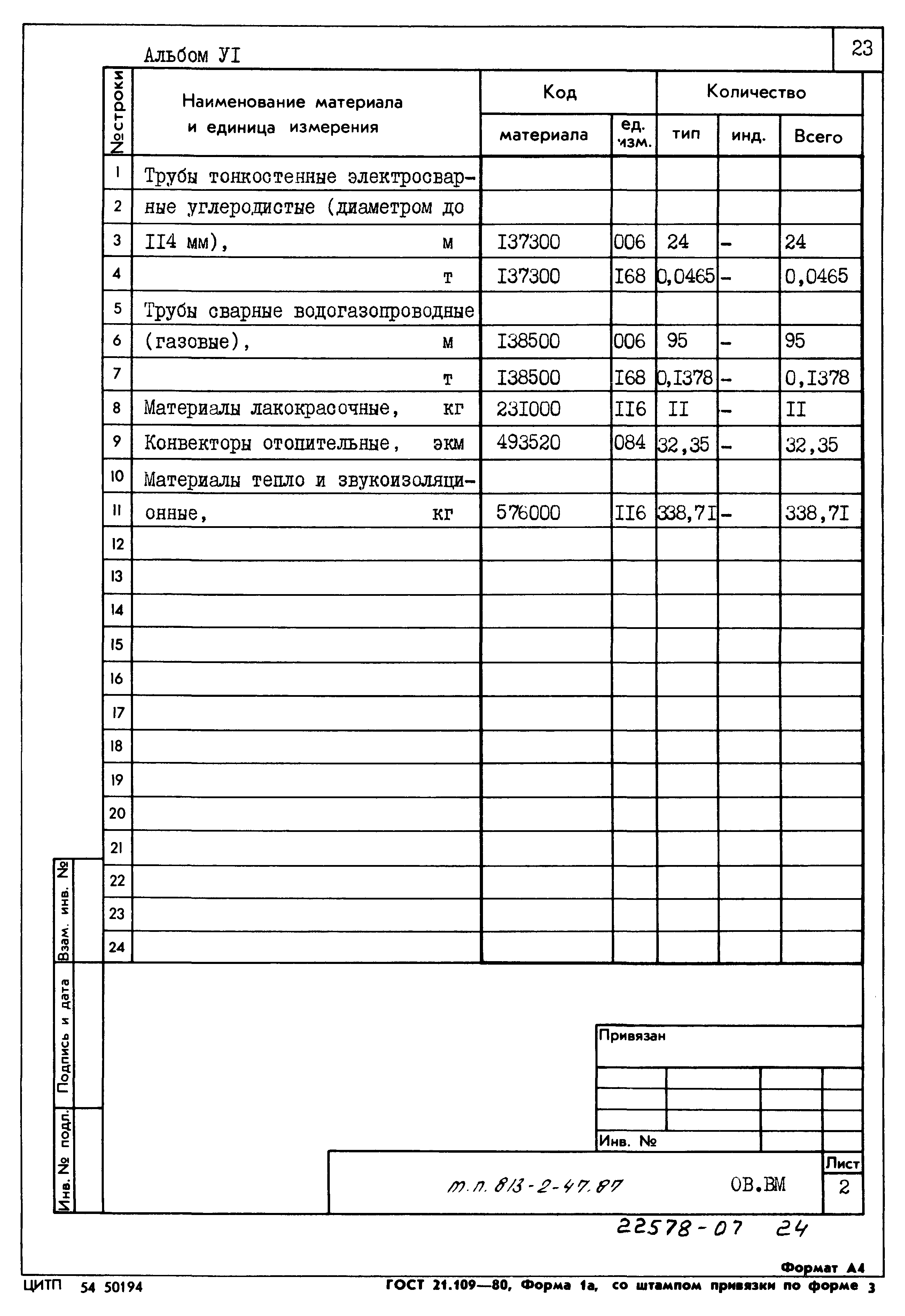 Типовой проект 813-2-47.87