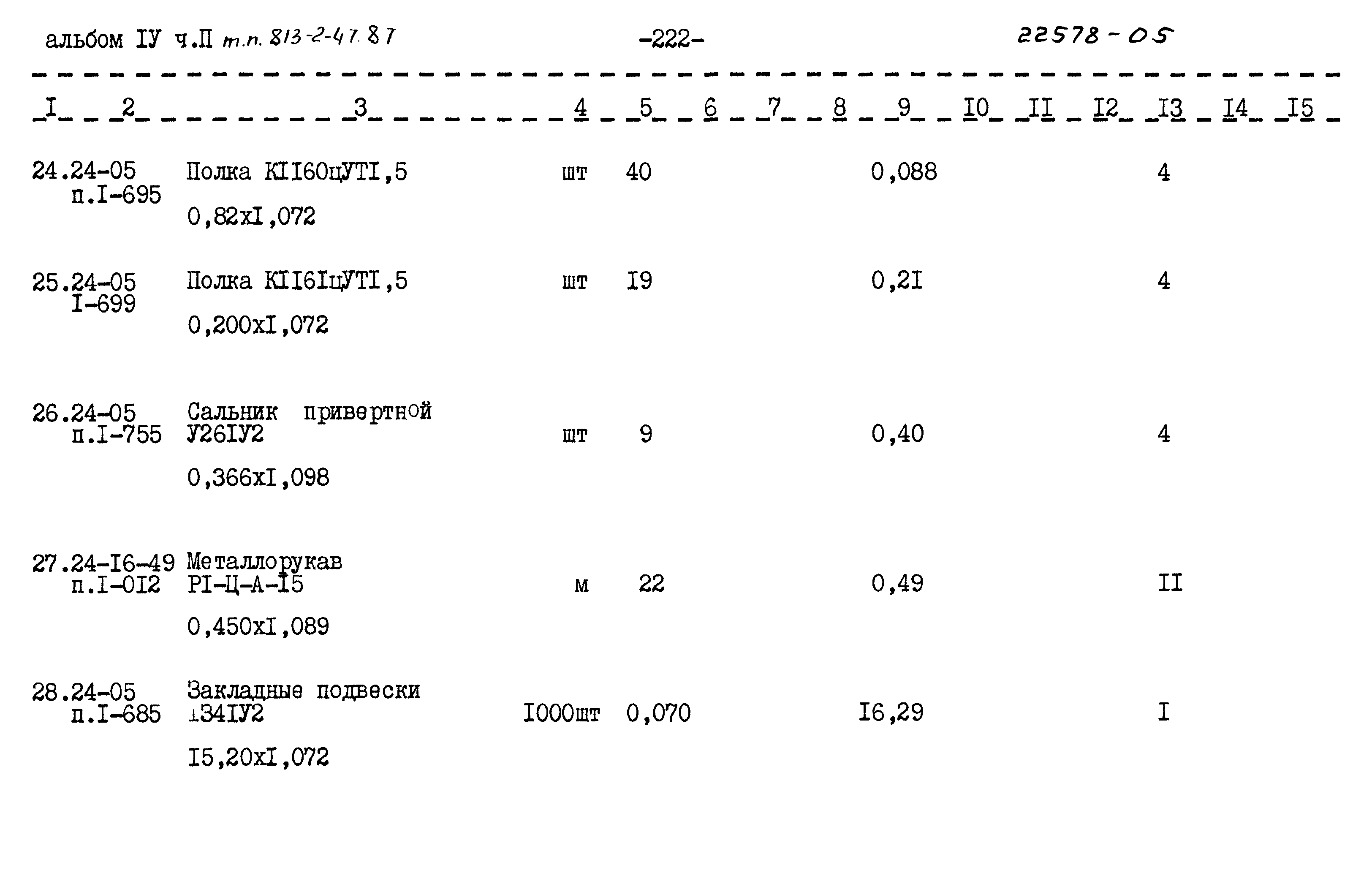 Типовой проект 813-2-47.87