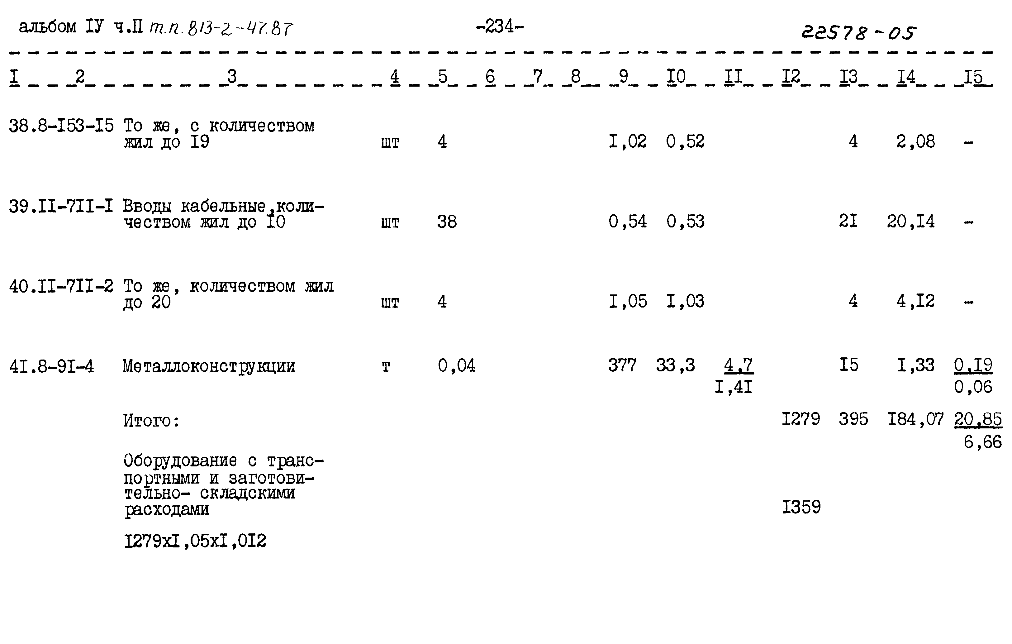 Типовой проект 813-2-47.87