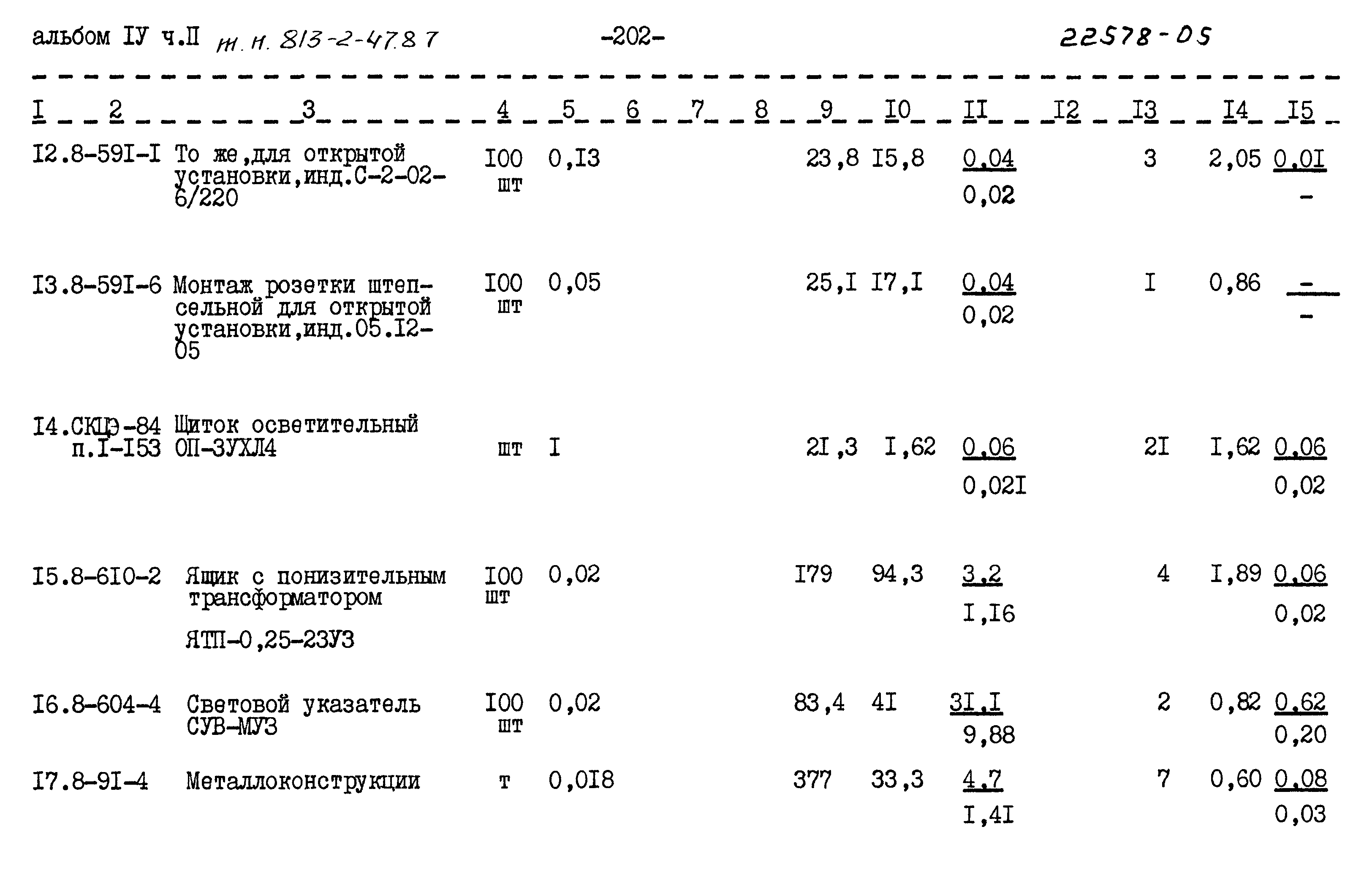 Типовой проект 813-2-47.87