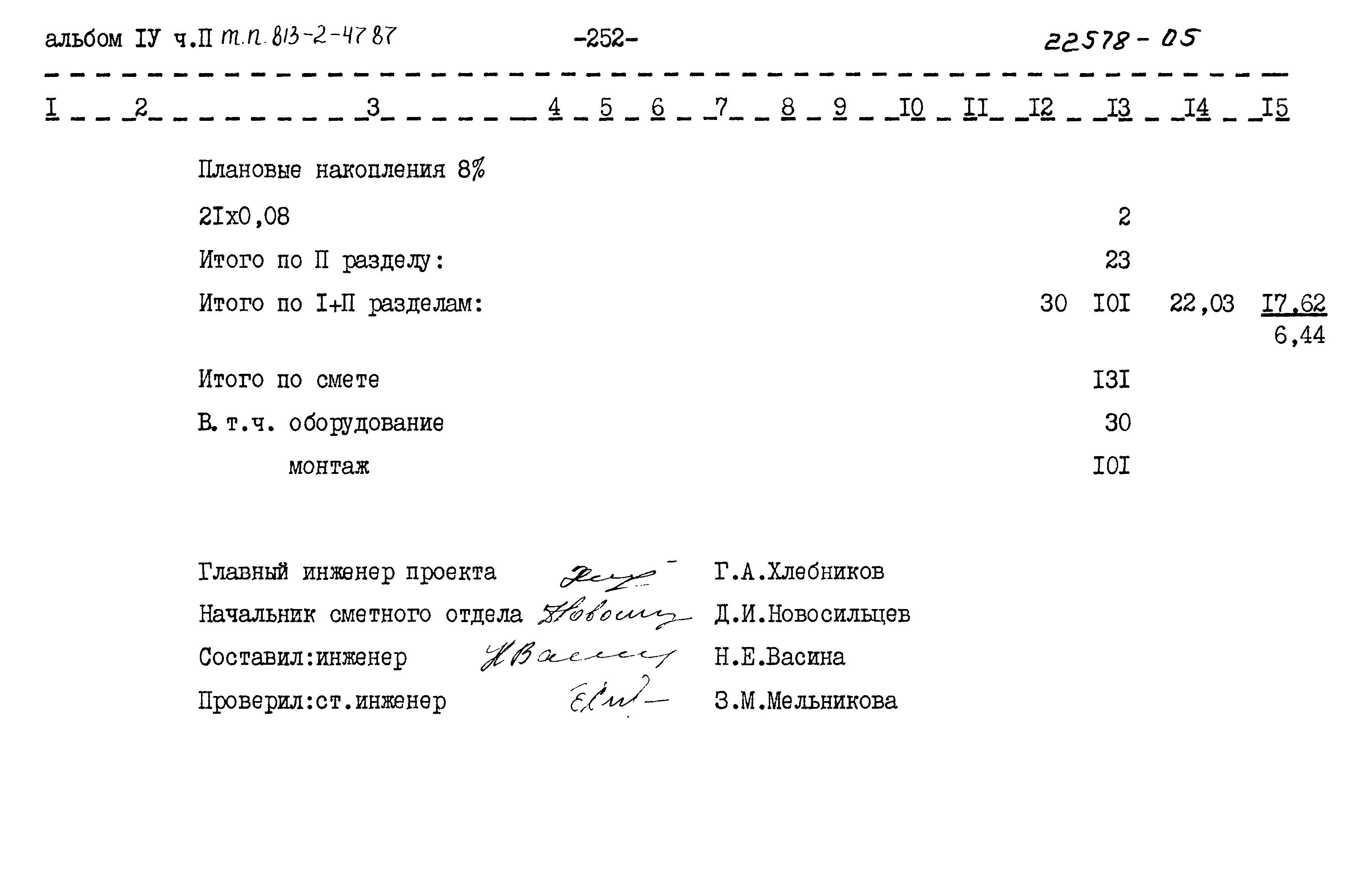 Типовой проект 813-2-47.87