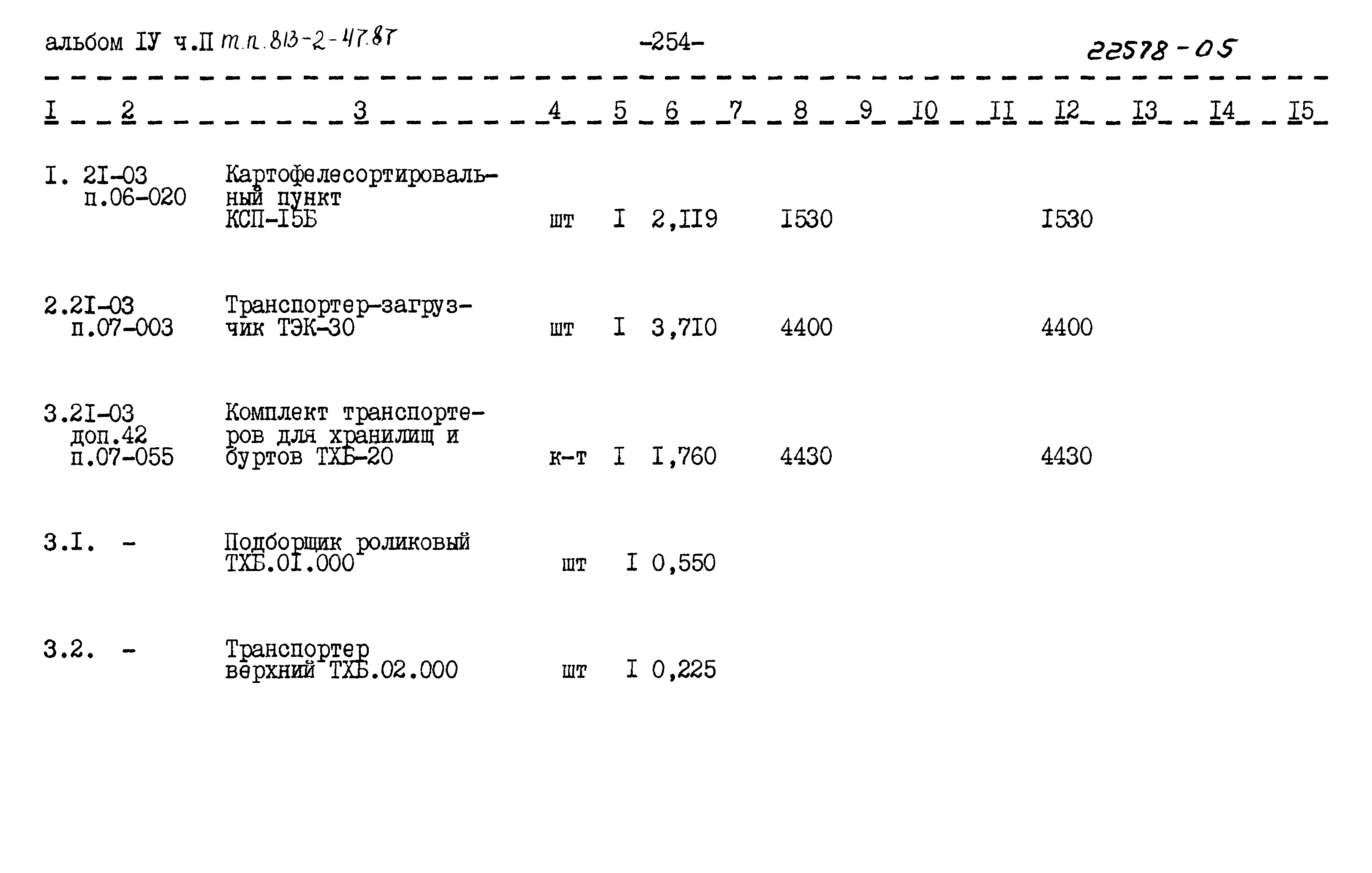 Типовой проект 813-2-47.87