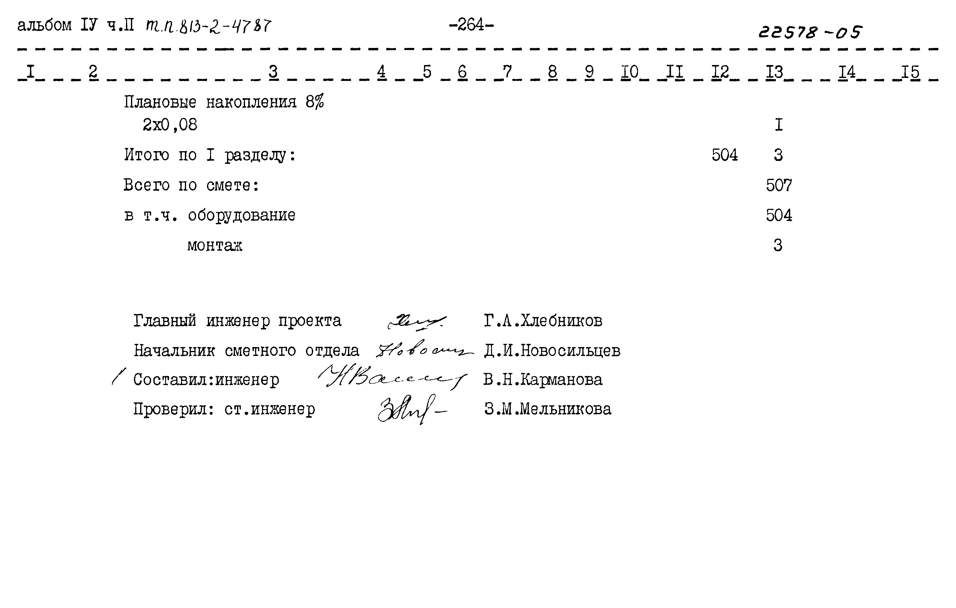 Типовой проект 813-2-47.87