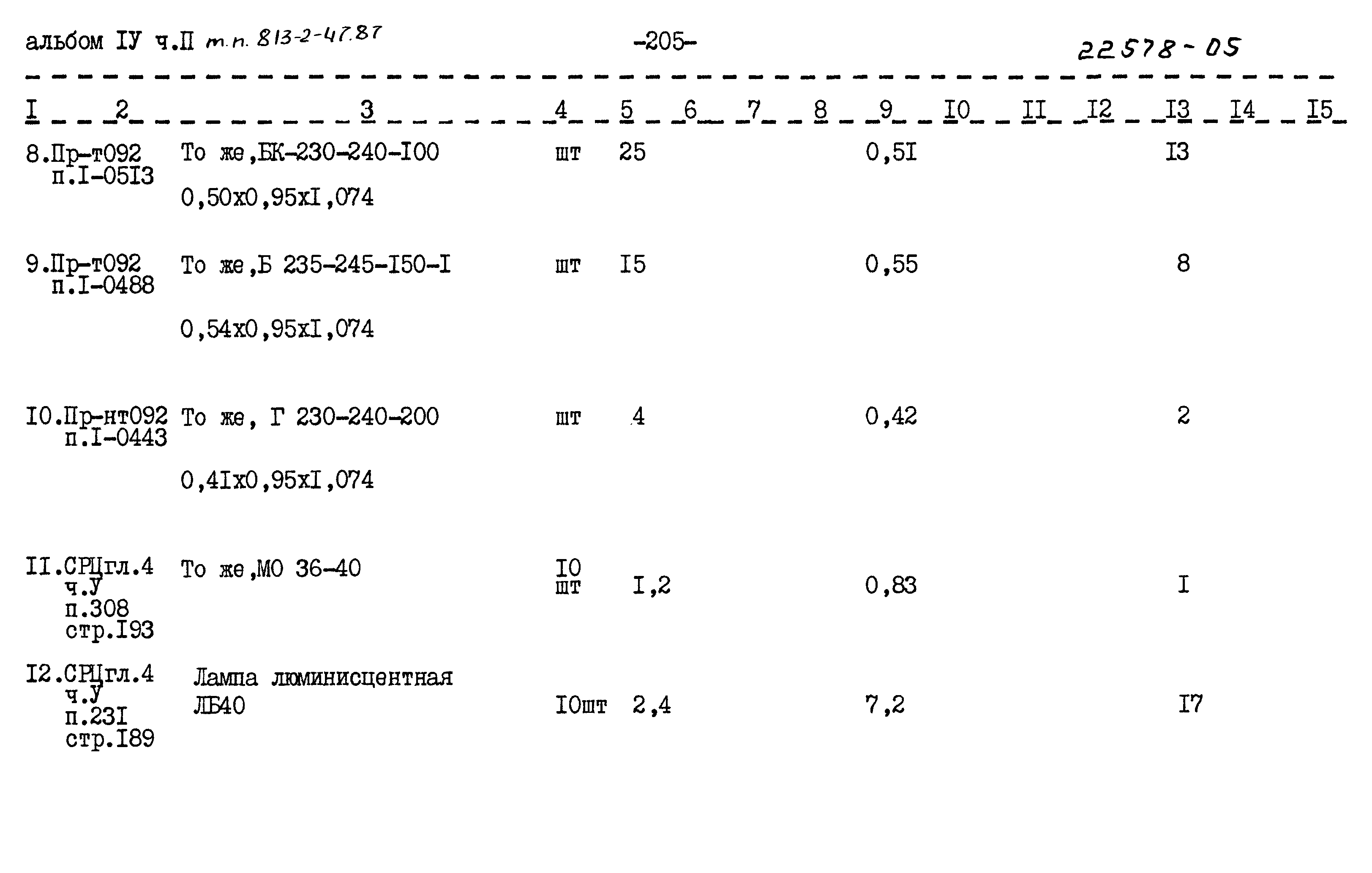 Типовой проект 813-2-47.87